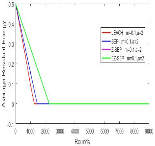 Sensors 21 01021 i006 Sensors 21 01021 i006