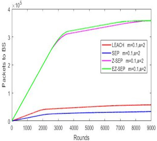 Sensors 21 01021 i008 Sensors 21 01021 i008