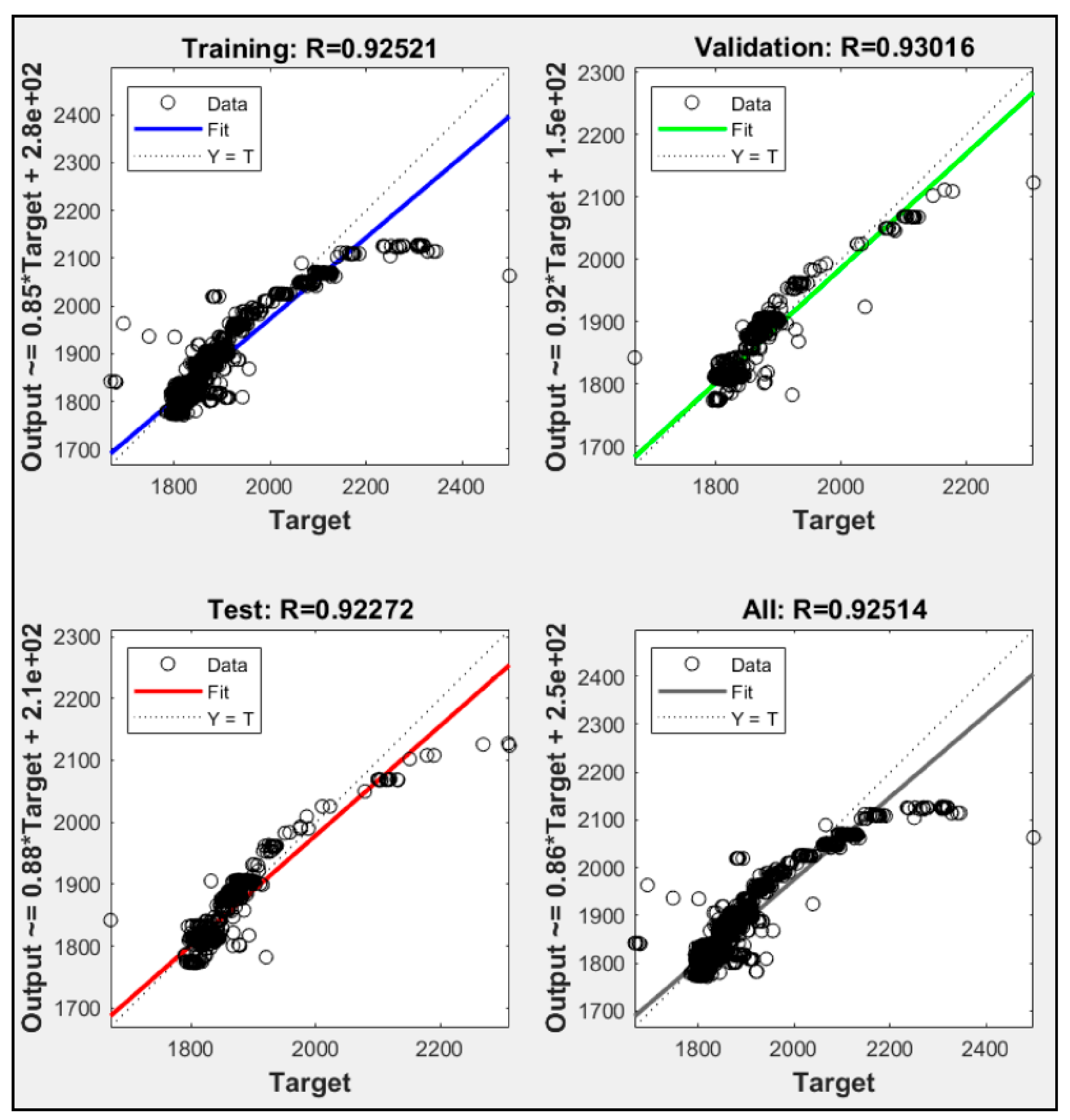 Sensors 21 01022 g006