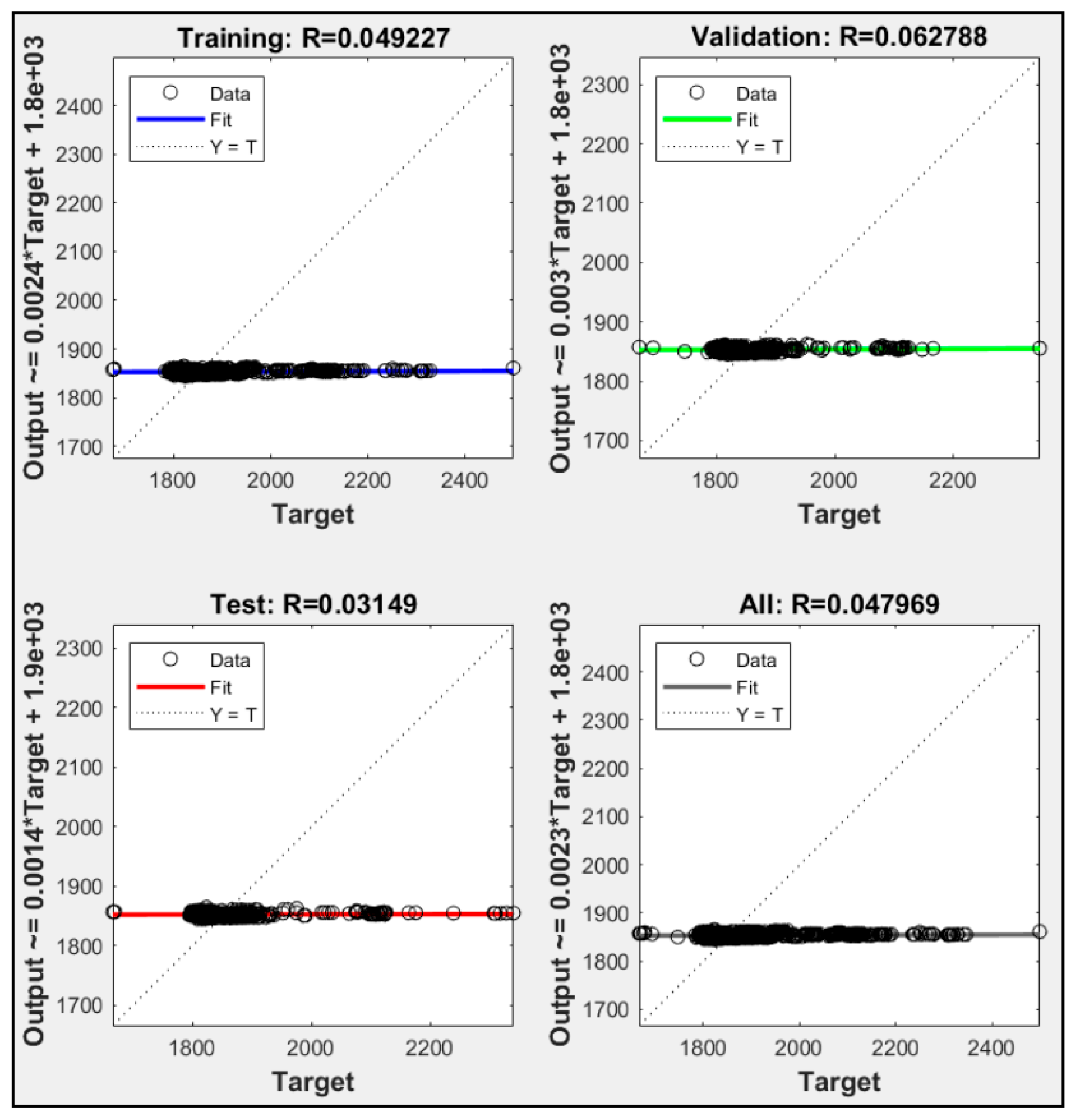 Sensors 21 01022 g007