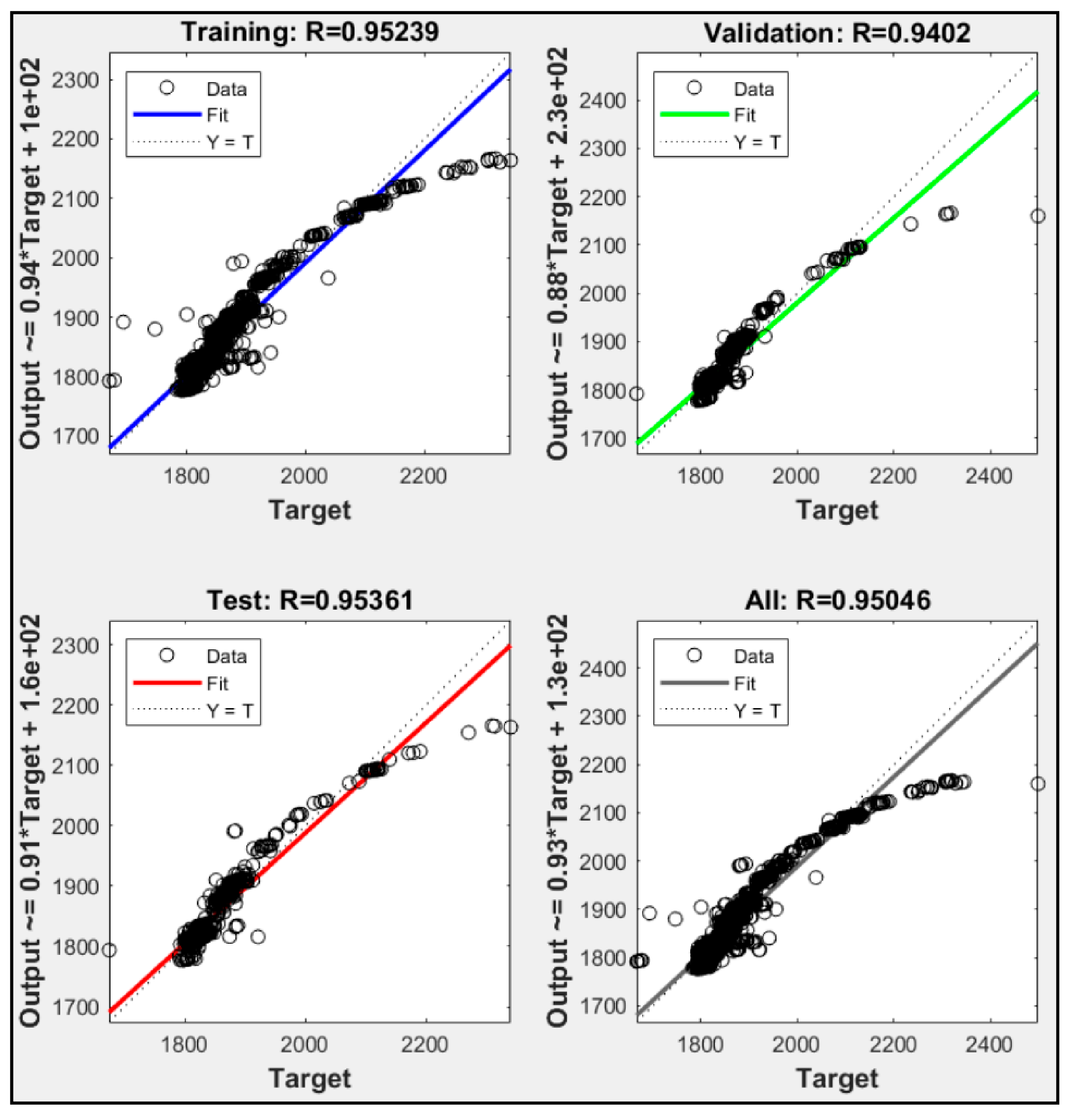 Sensors 21 01022 g008