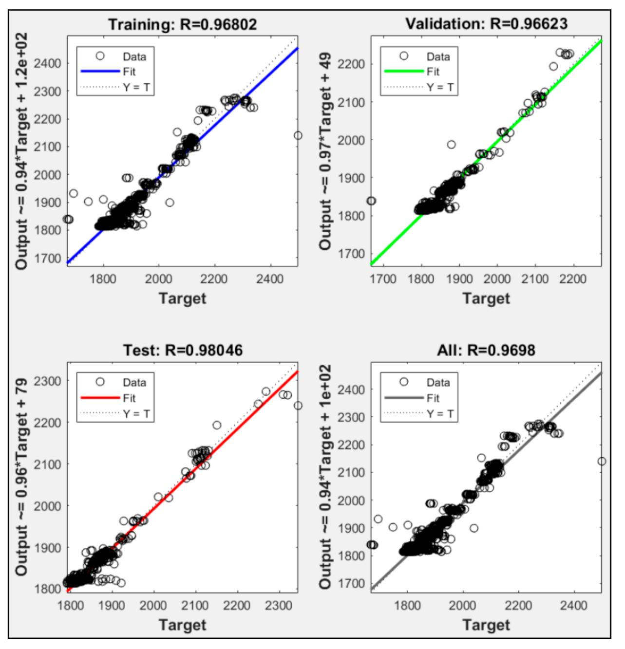Sensors 21 01022 g010