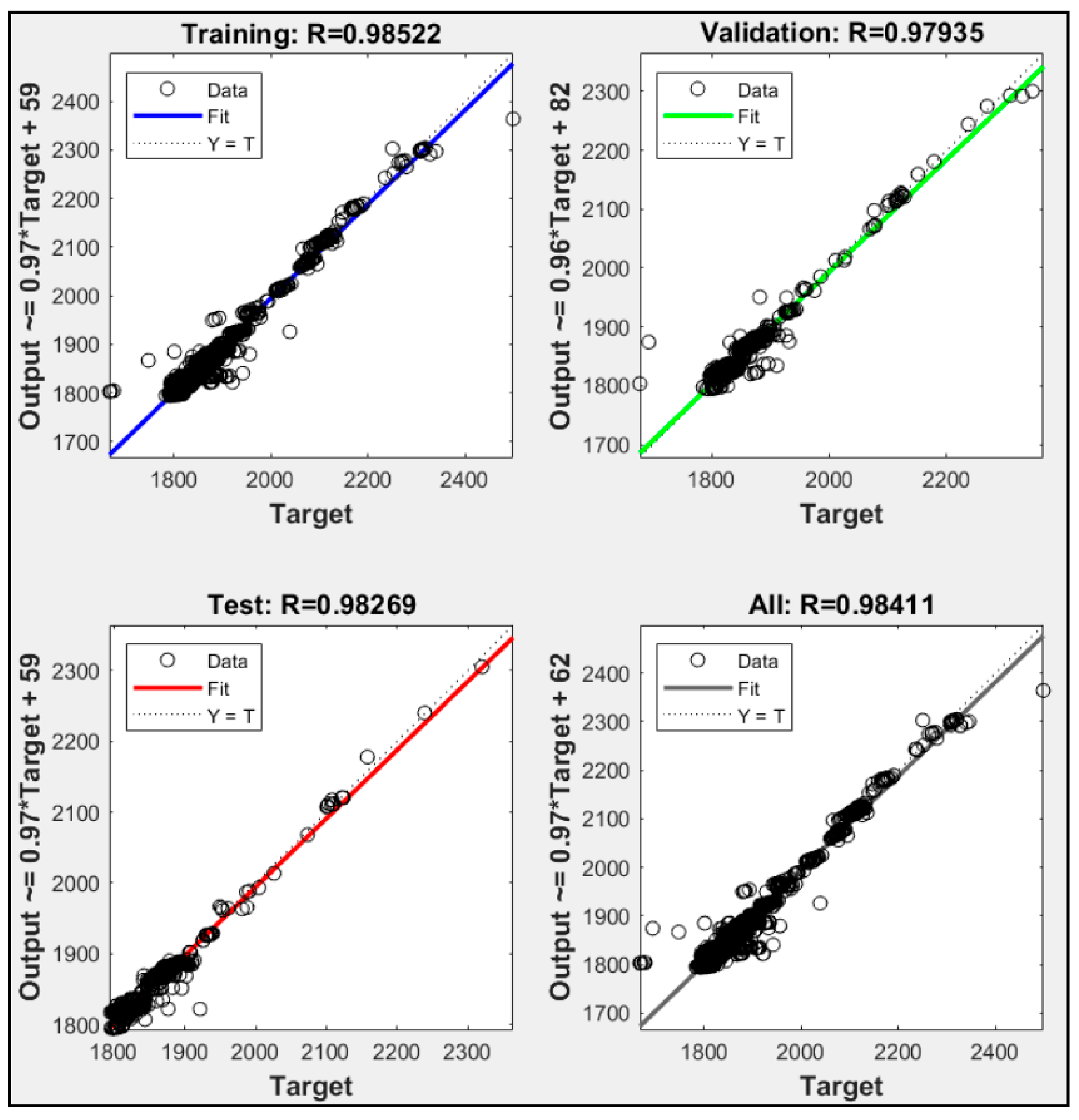 Sensors 21 01022 g012