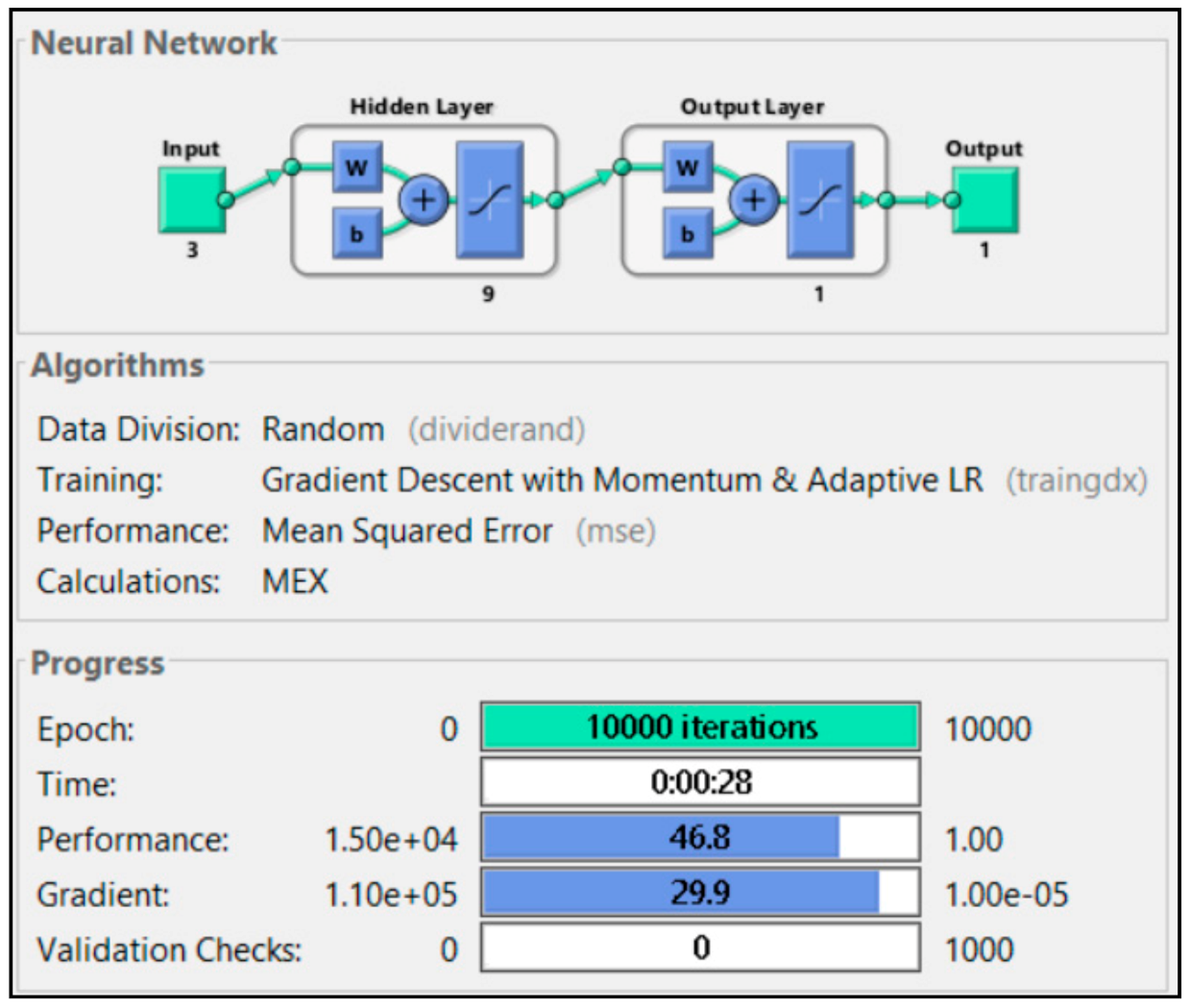 Sensors 21 01022 g013