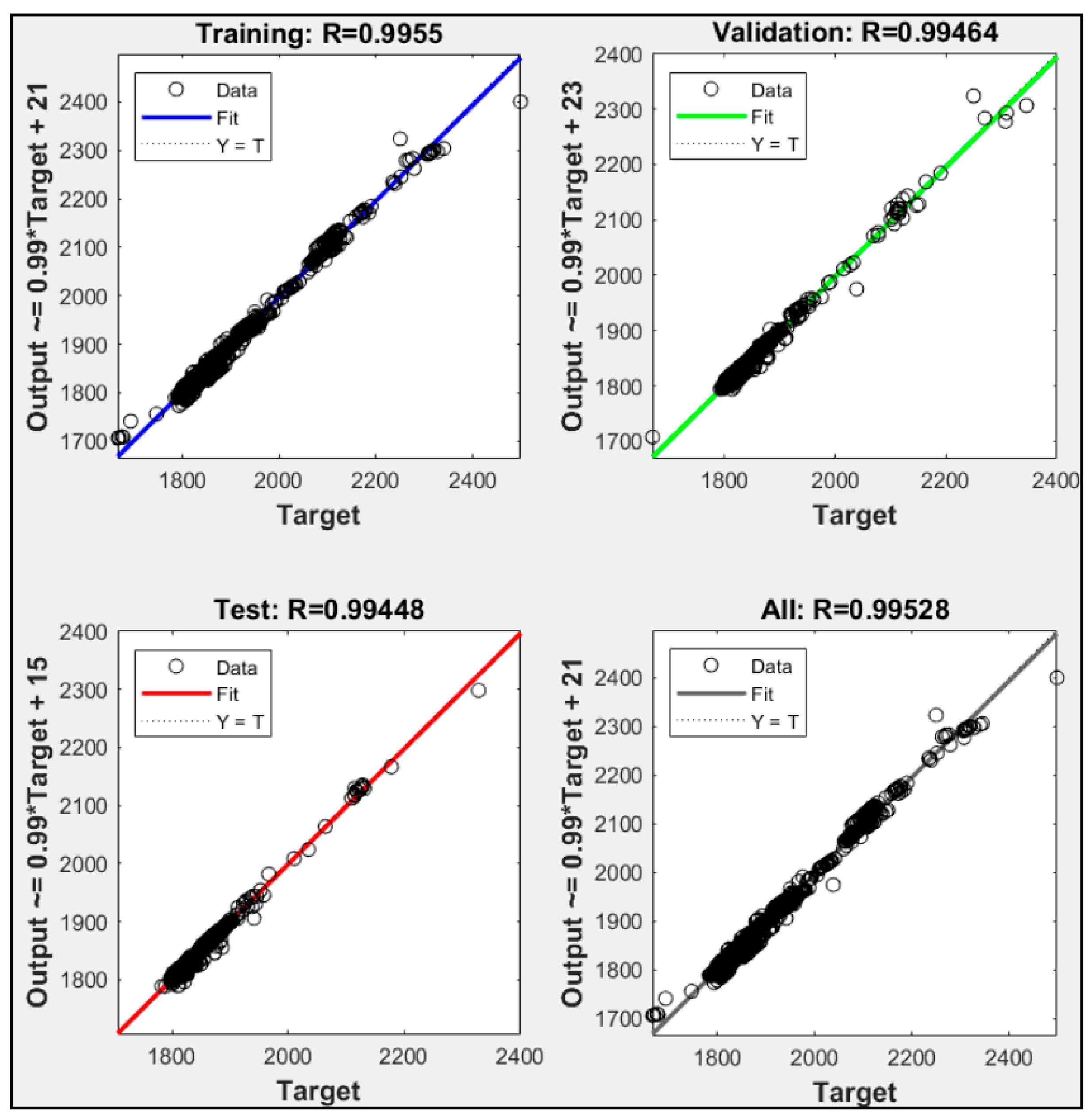 Sensors 21 01022 g014