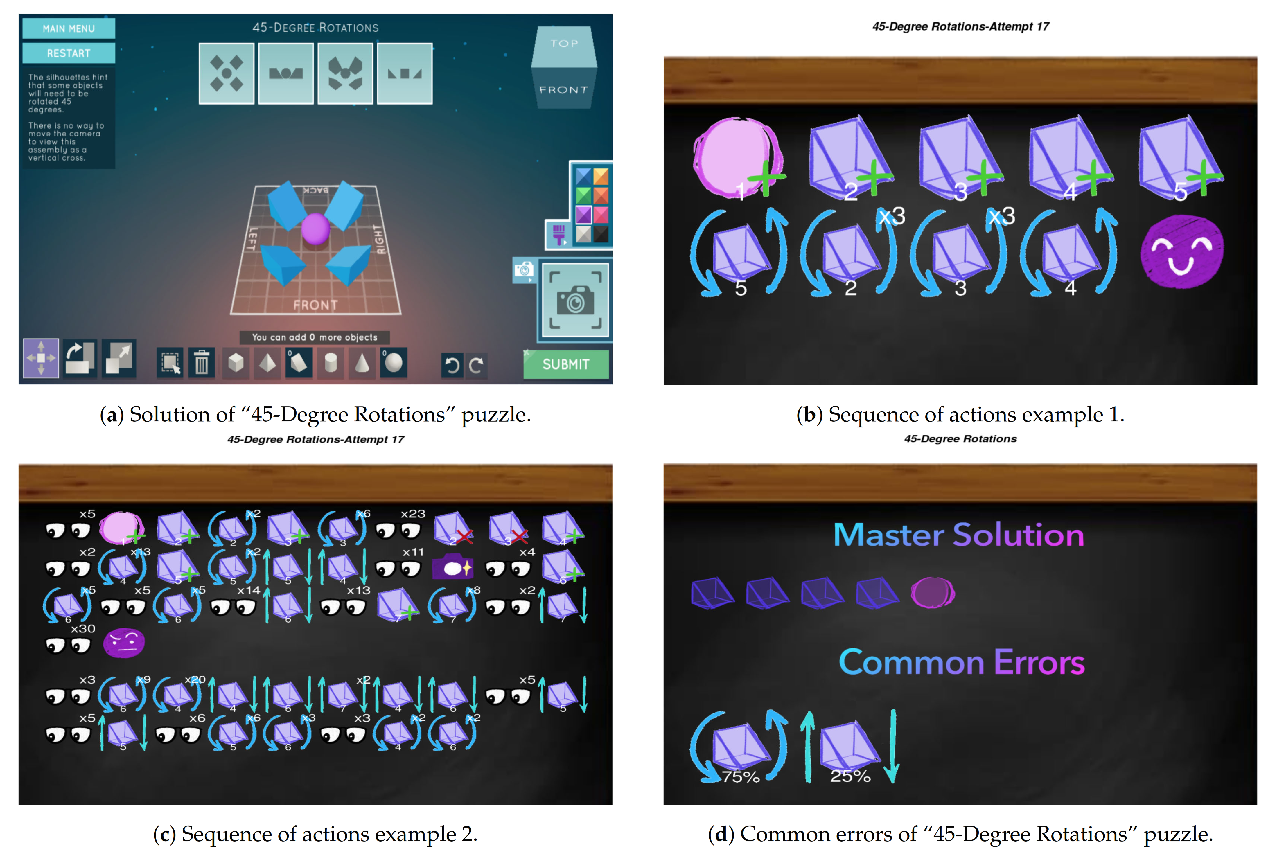 Sensors 21 01025 g006