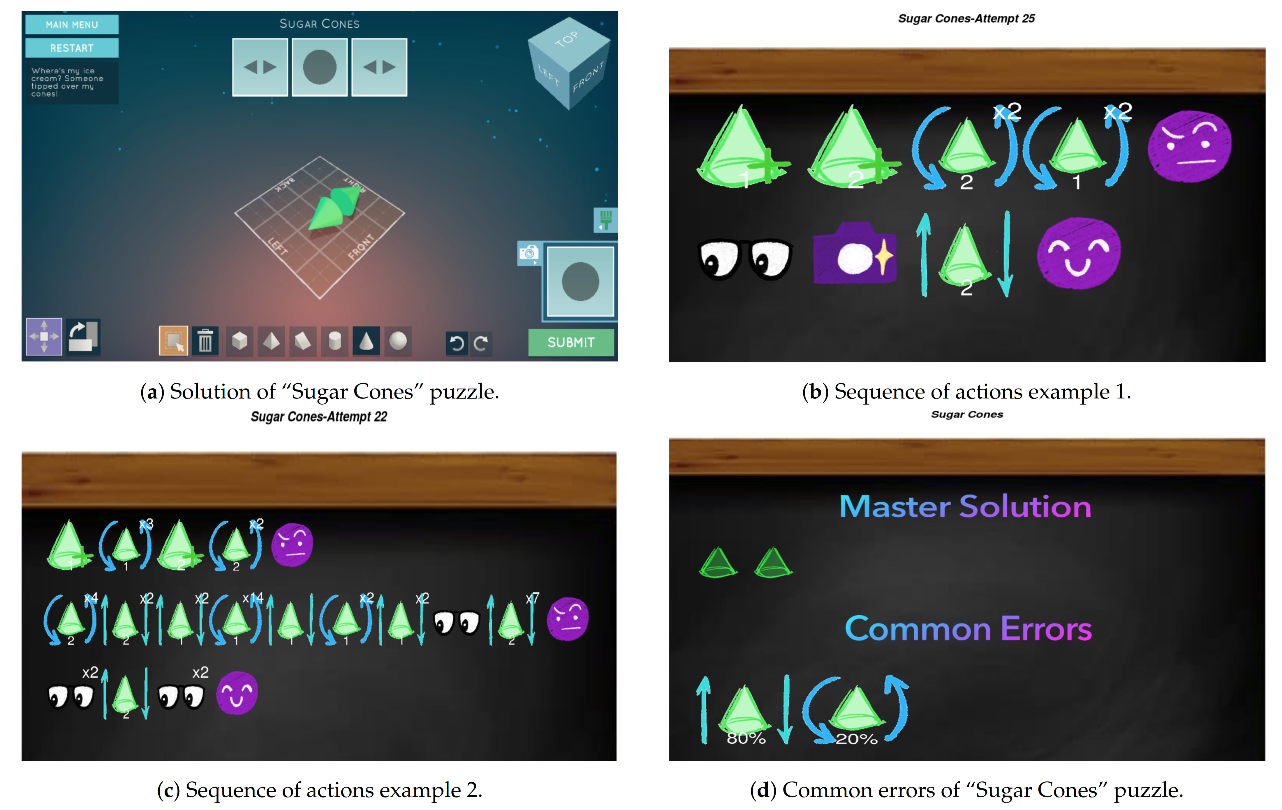 Sensors 21 01025 g007