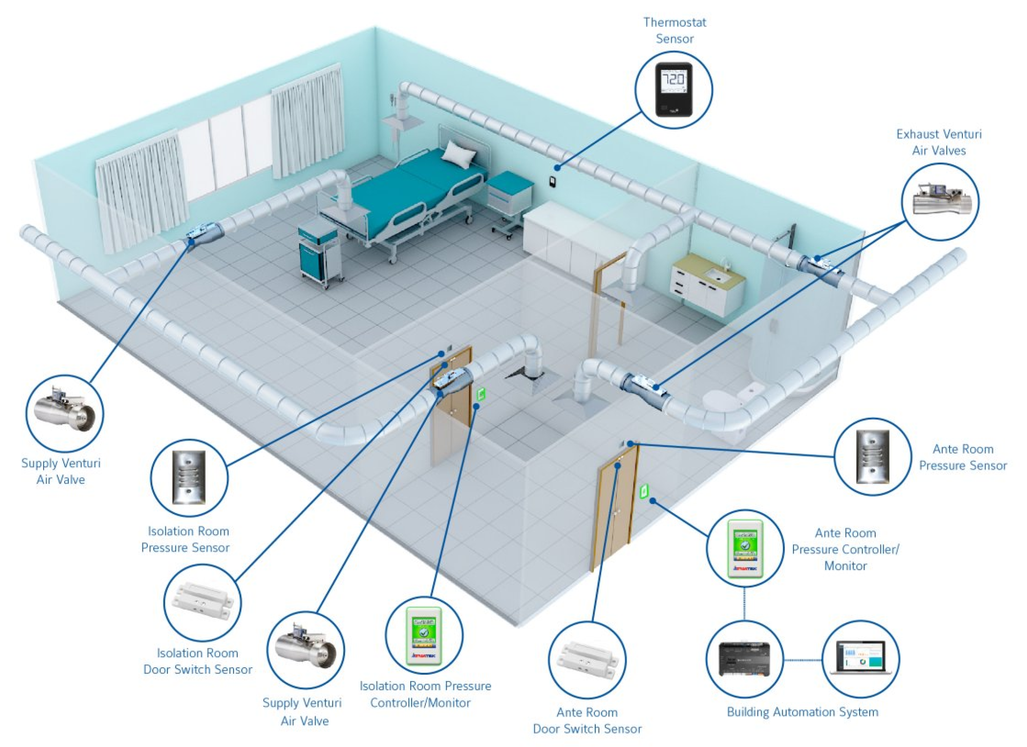 Sensors 21 01026 g008