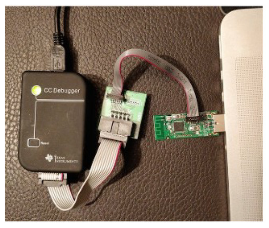 Sensors 21 01026 g0a1