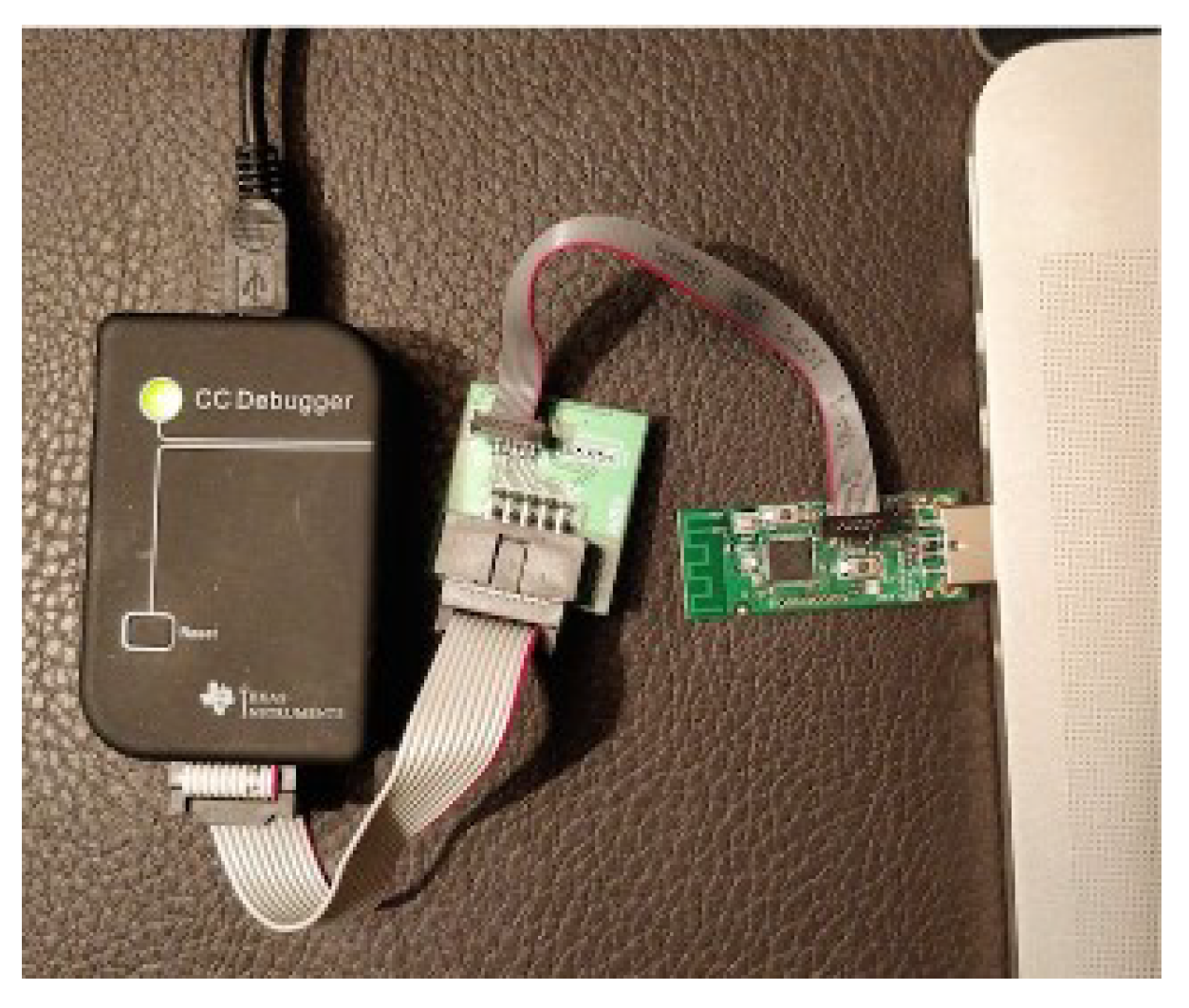 Sensors 21 01026 g0a1