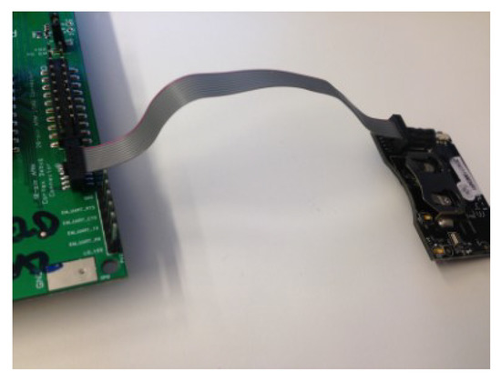 Sensors 21 01026 g0a3