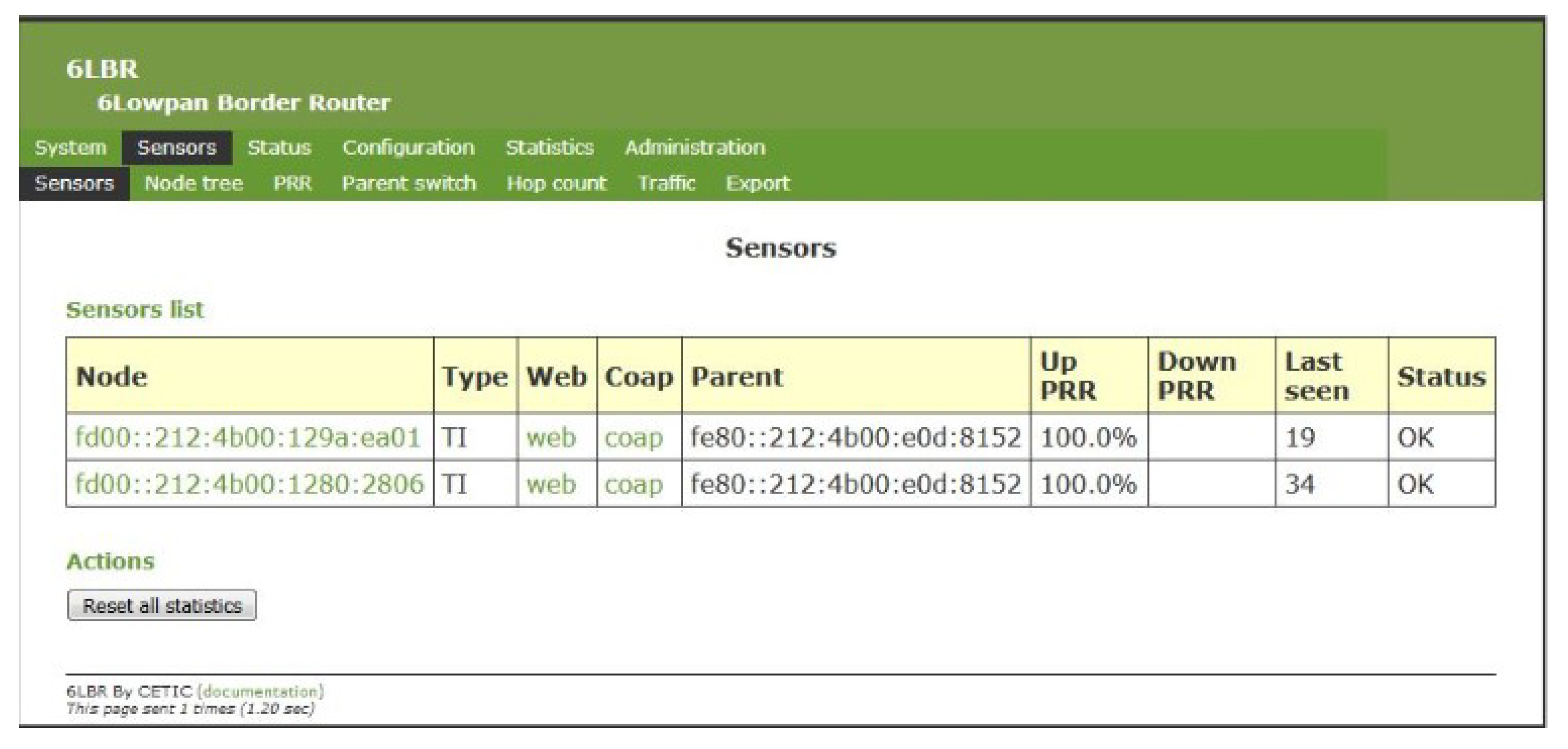 Sensors 21 01026 g0a6