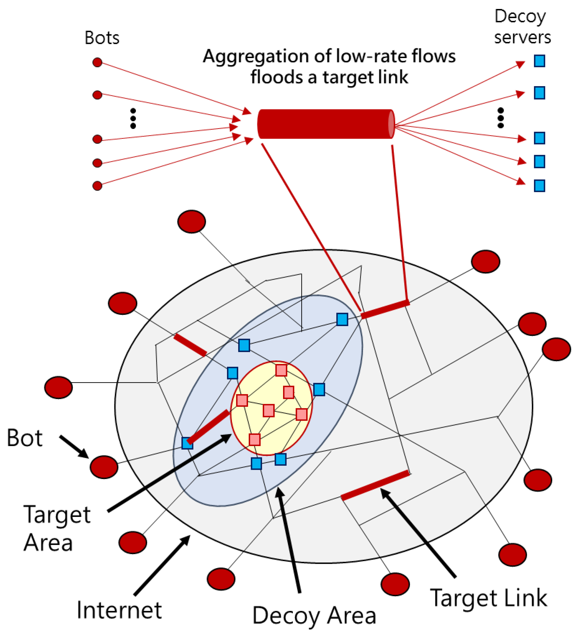 Sensors 21 01027 g001 Sensors 21 01027 g001
