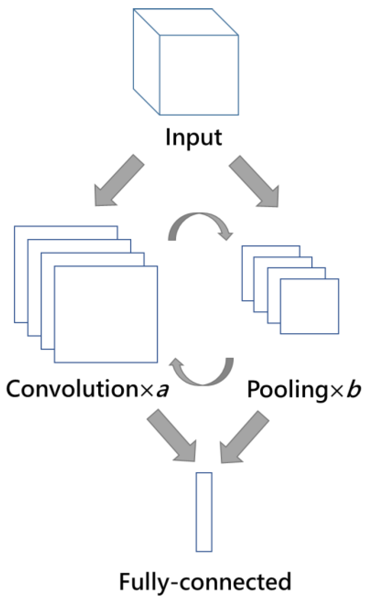 Sensors 21 01027 g002 Sensors 21 01027 g002