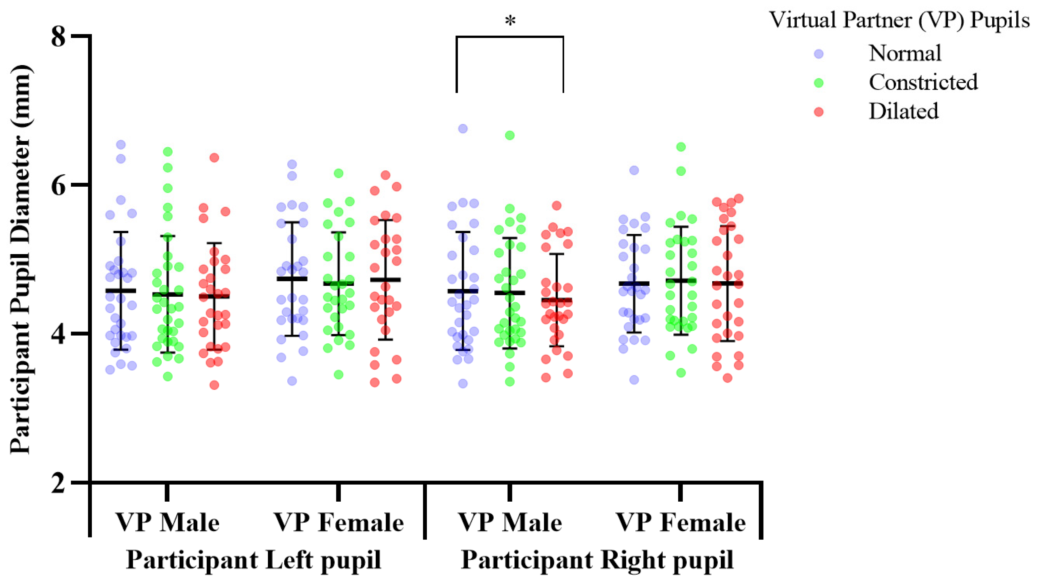 Sensors 21 01028 g007