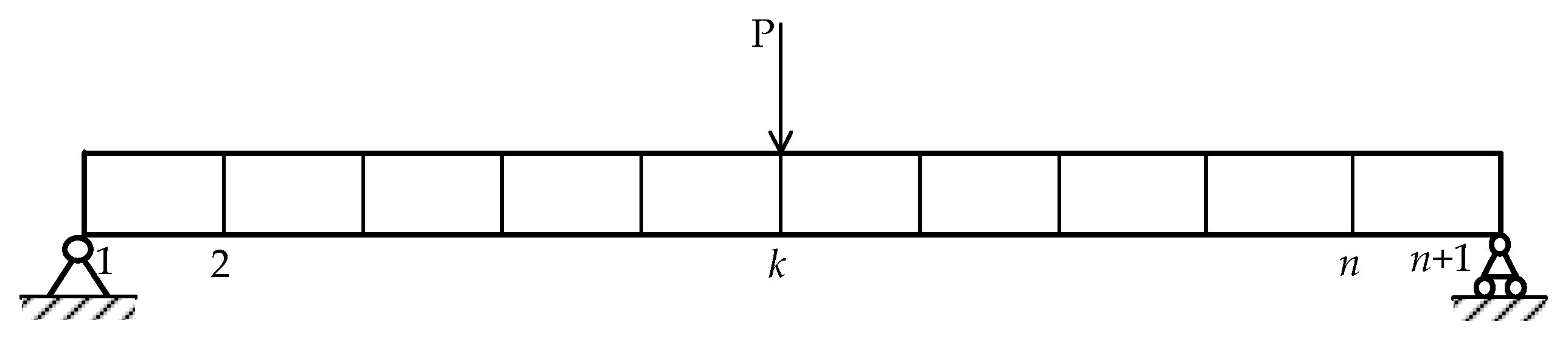 Sensors 21 01029 g001