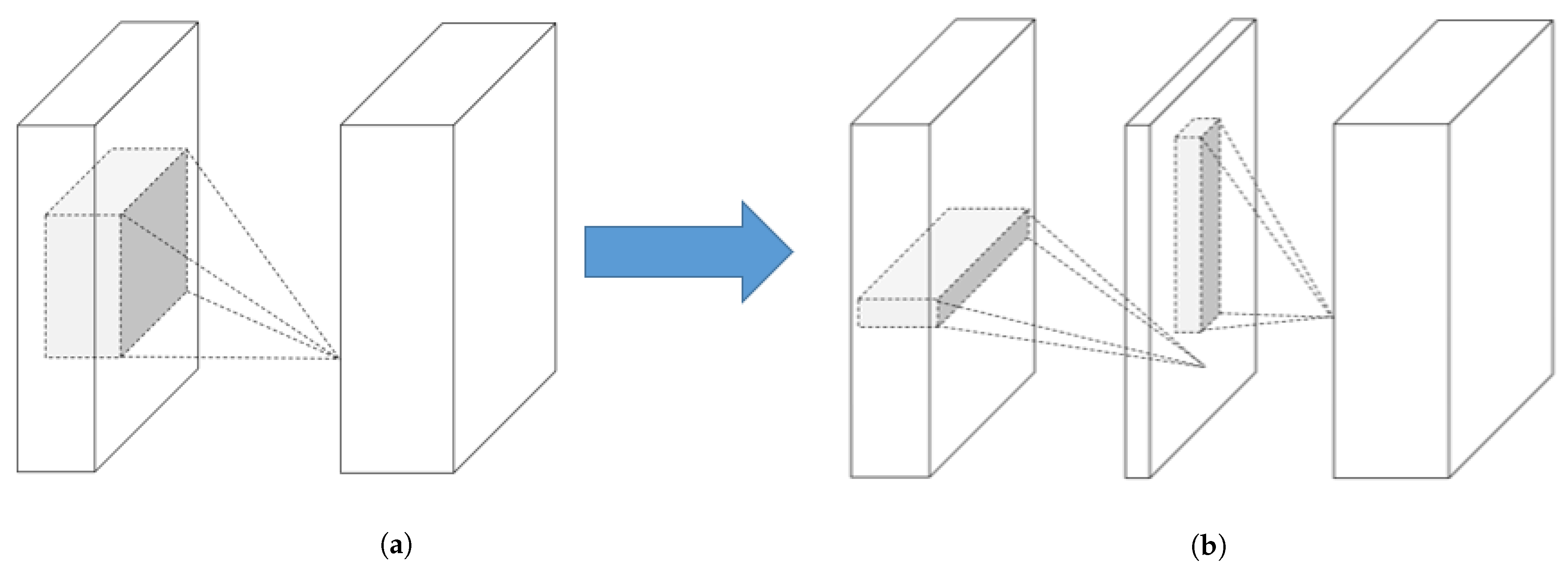 Sensors 21 01031 g002 Sensors 21 01031 g002