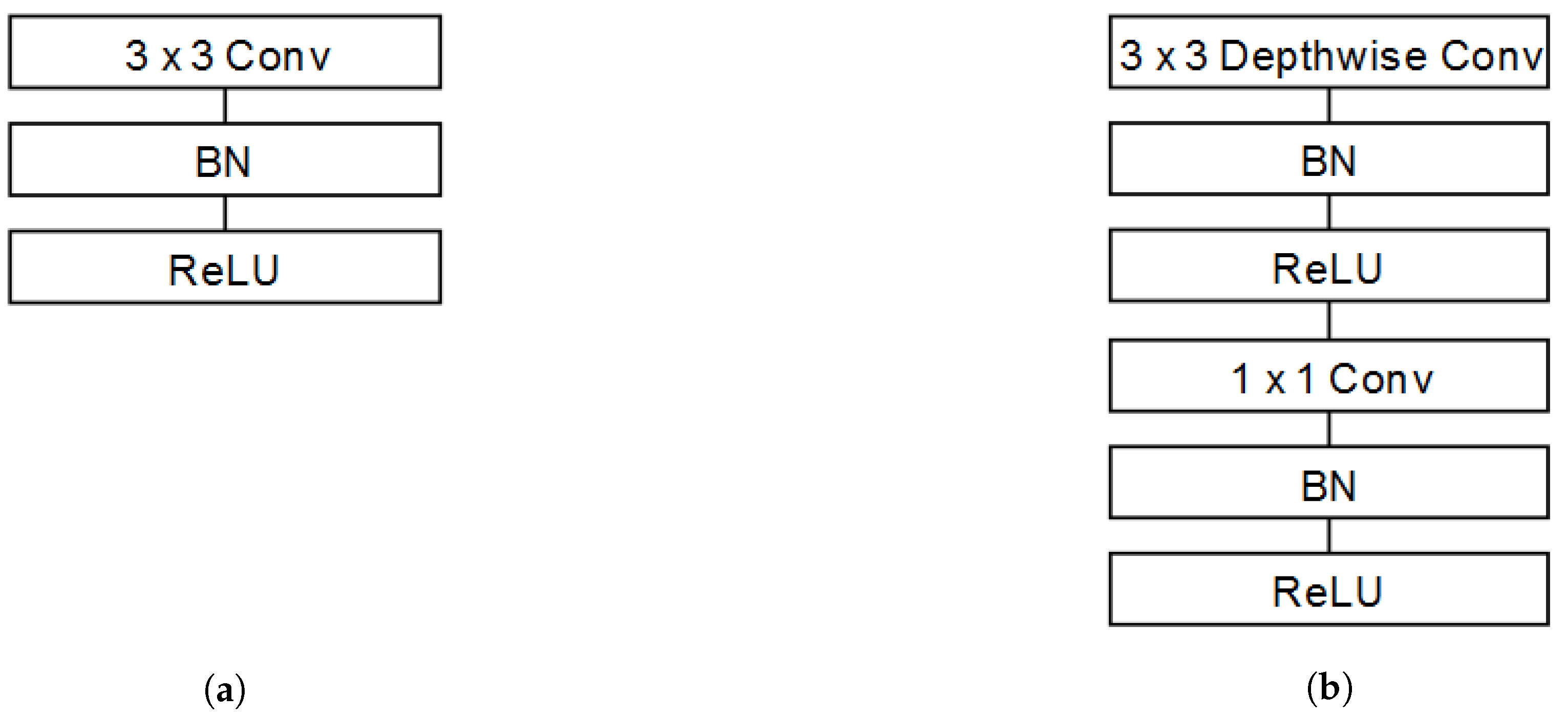 Sensors 21 01031 g006 Sensors 21 01031 g006