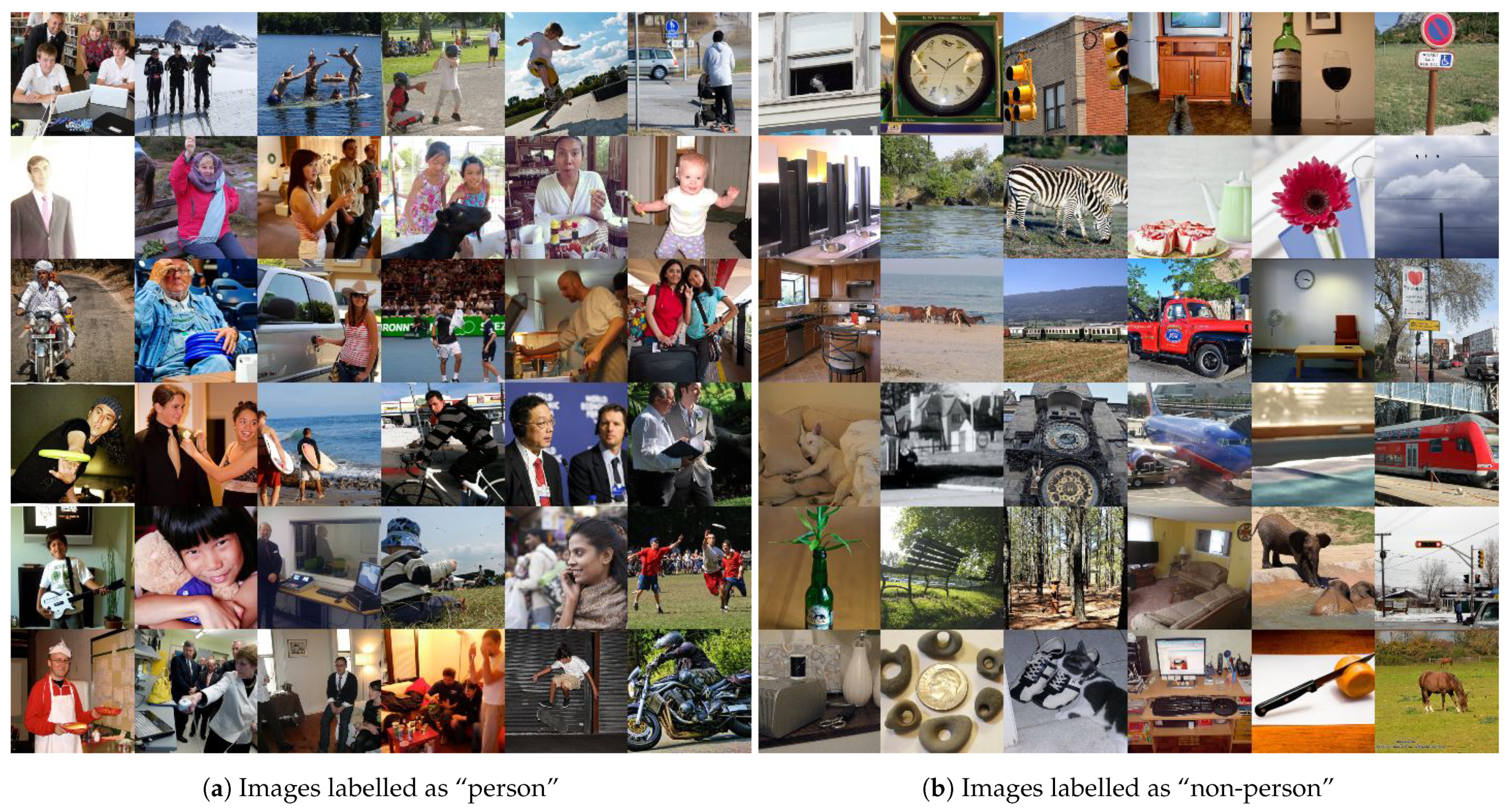 Sensors 21 01031 g009 Sensors 21 01031 g009