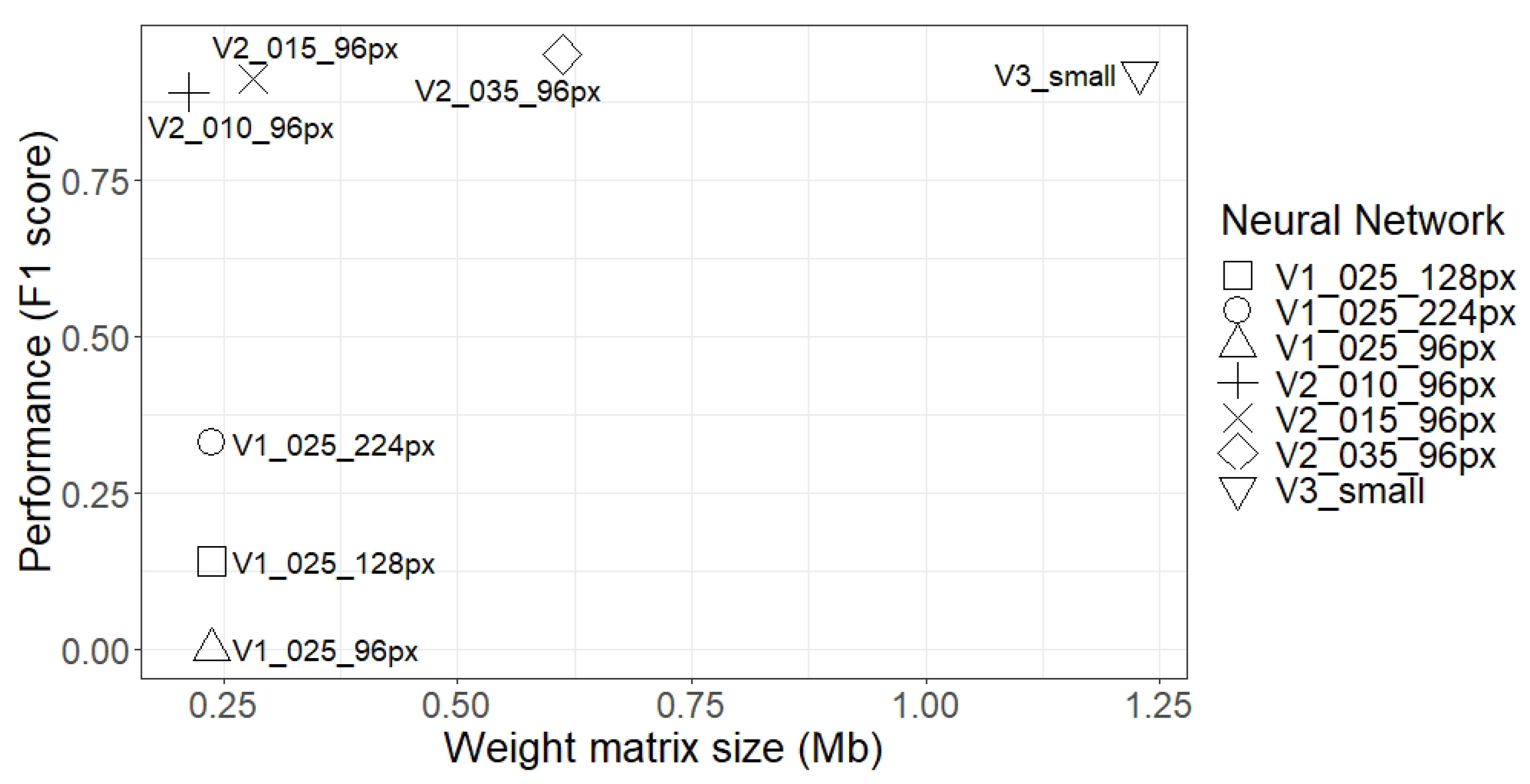Sensors 21 01031 g010 Sensors 21 01031 g010