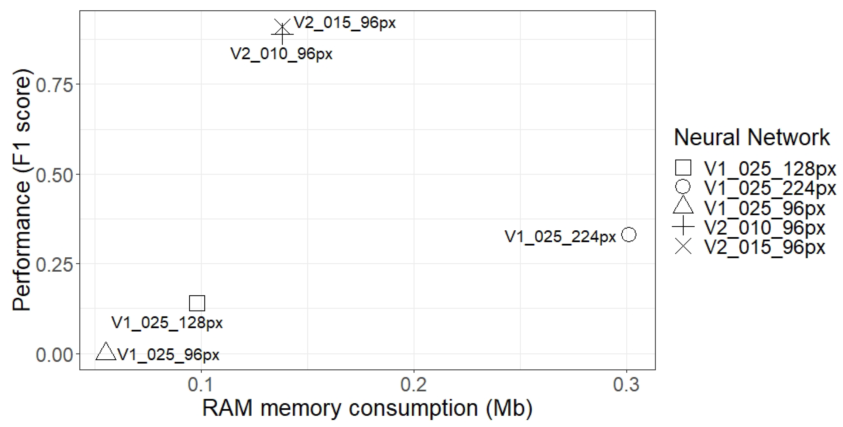 Sensors 21 01031 g011 Sensors 21 01031 g011