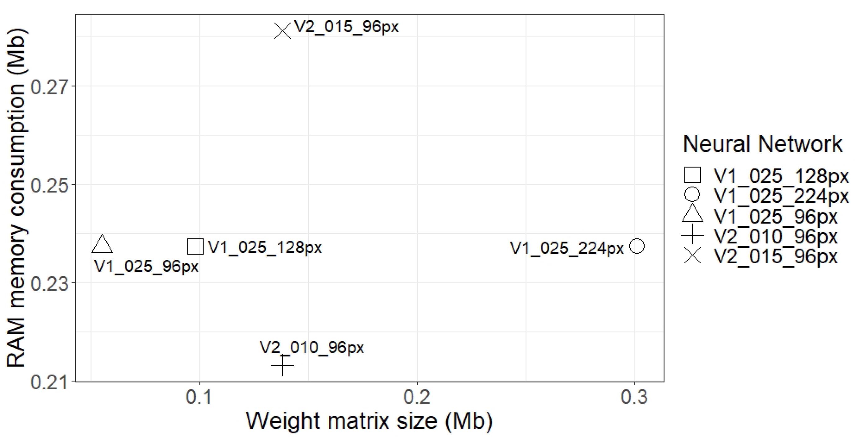 Sensors 21 01031 g012 Sensors 21 01031 g012