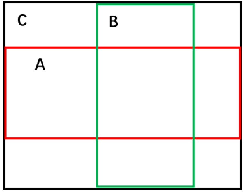 Sensors 21 01033 g011