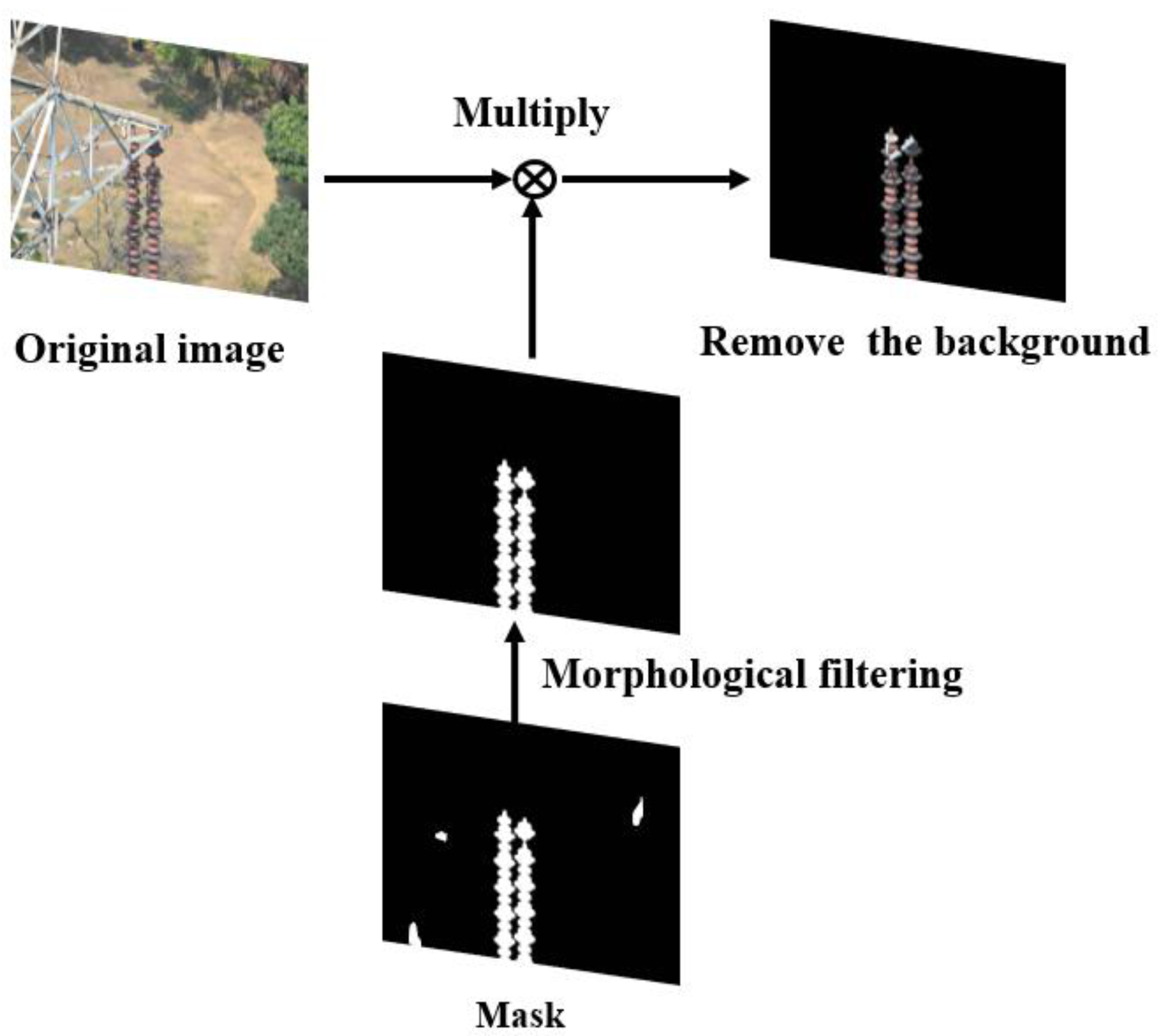 Sensors 21 01033 g016