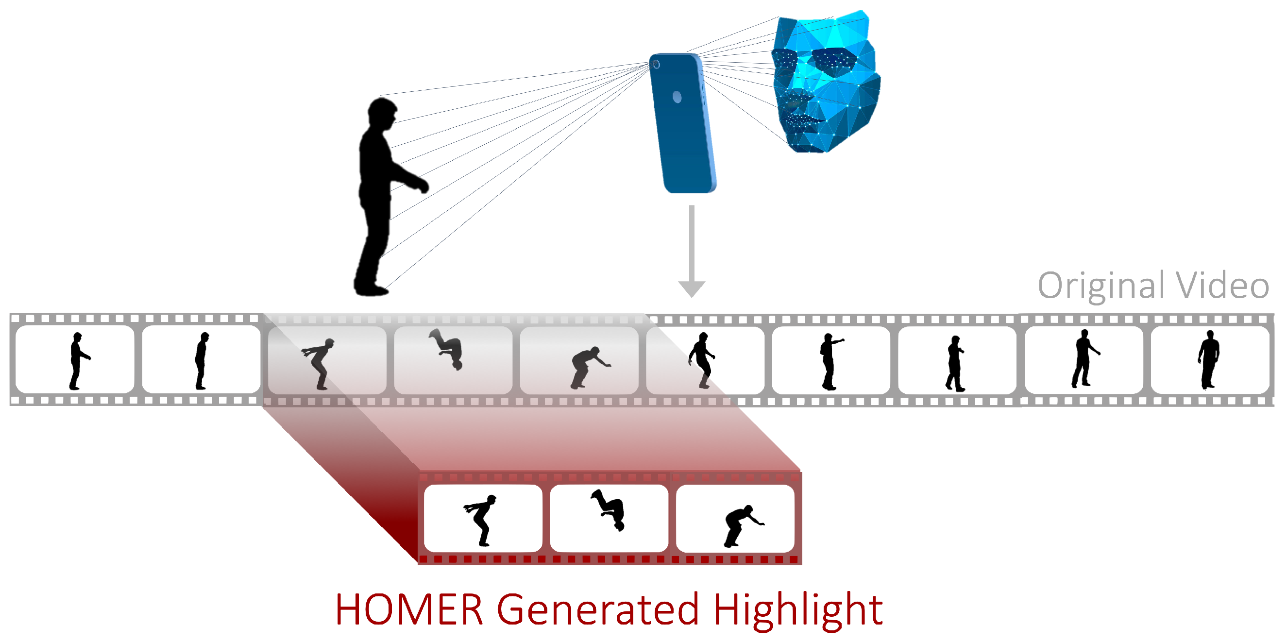 Sensors 21 01035 g001