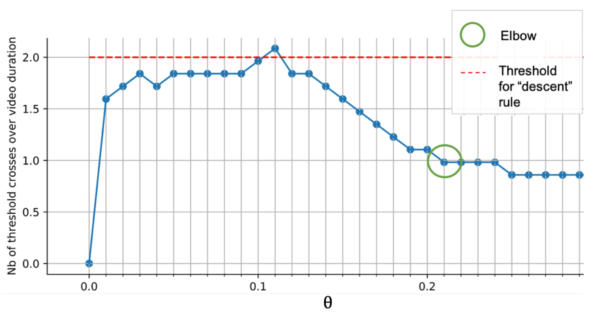 Sensors 21 01035 g008