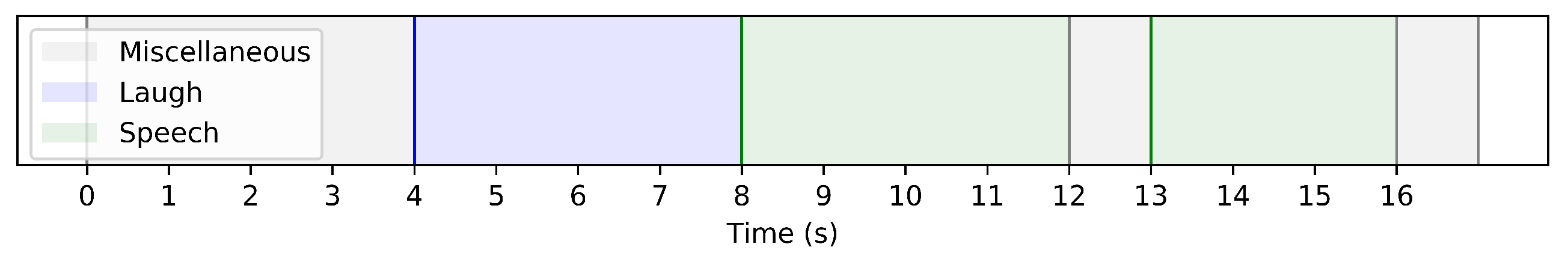 Sensors 21 01035 g009
