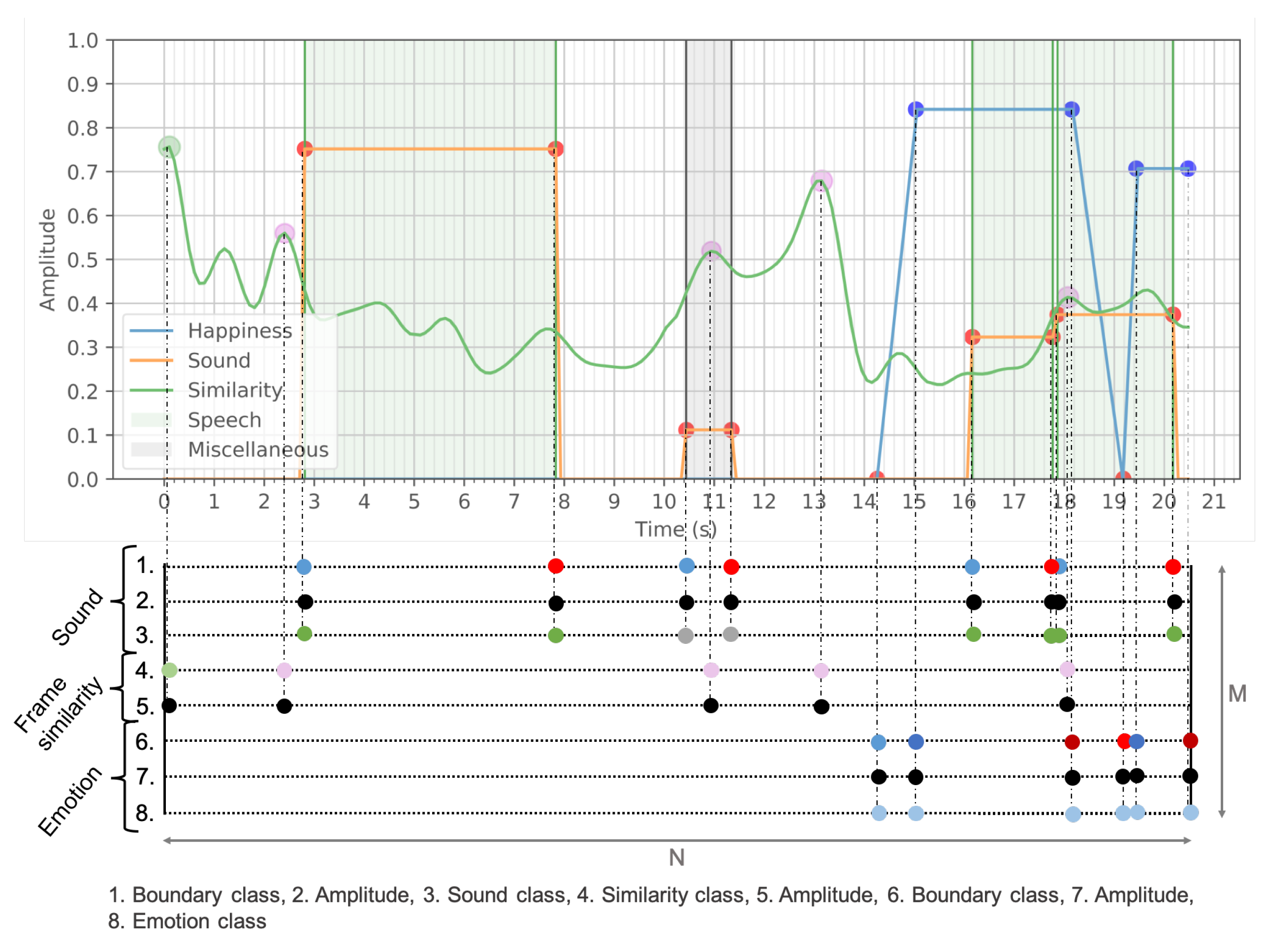 Sensors 21 01035 g011