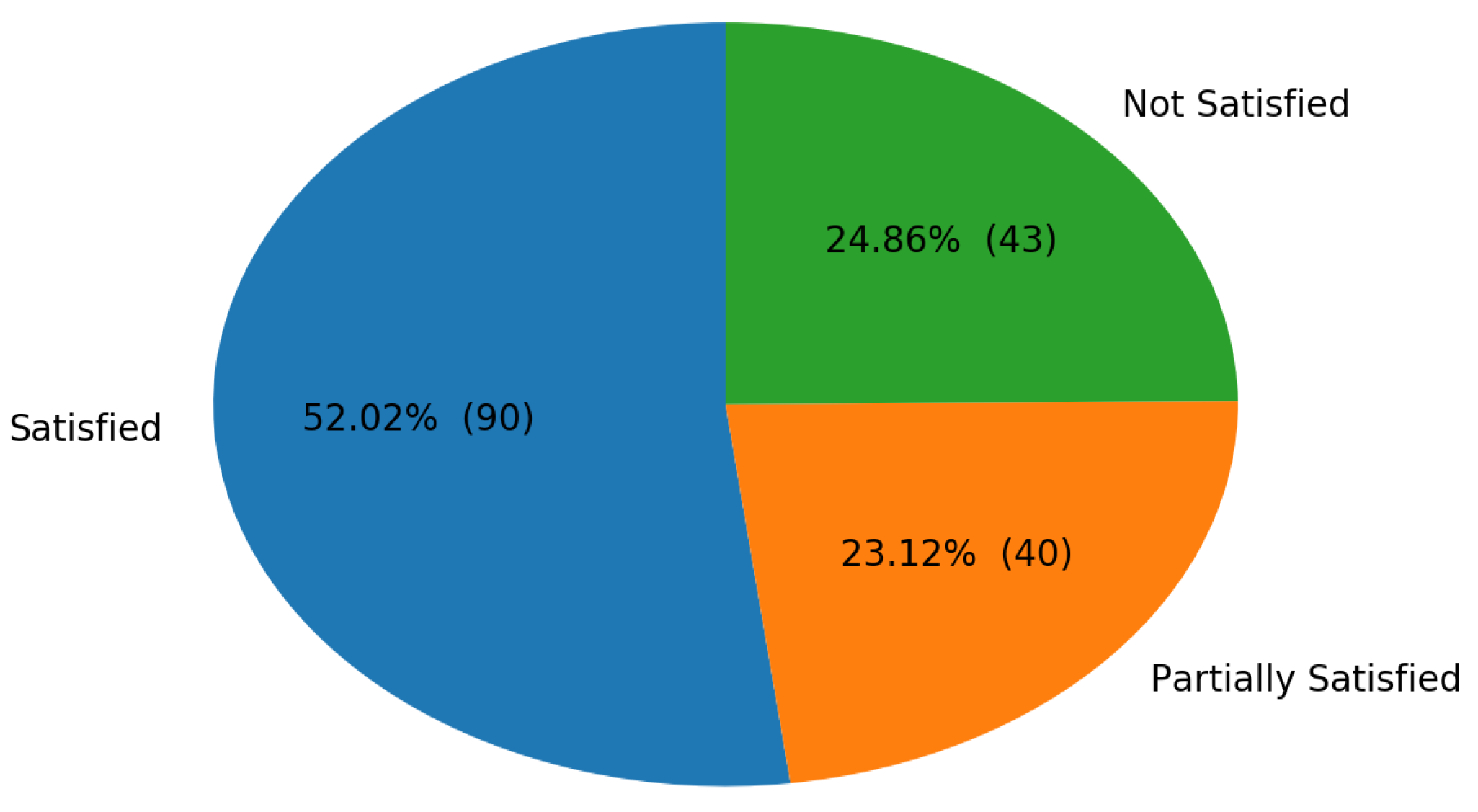 Sensors 21 01035 g018