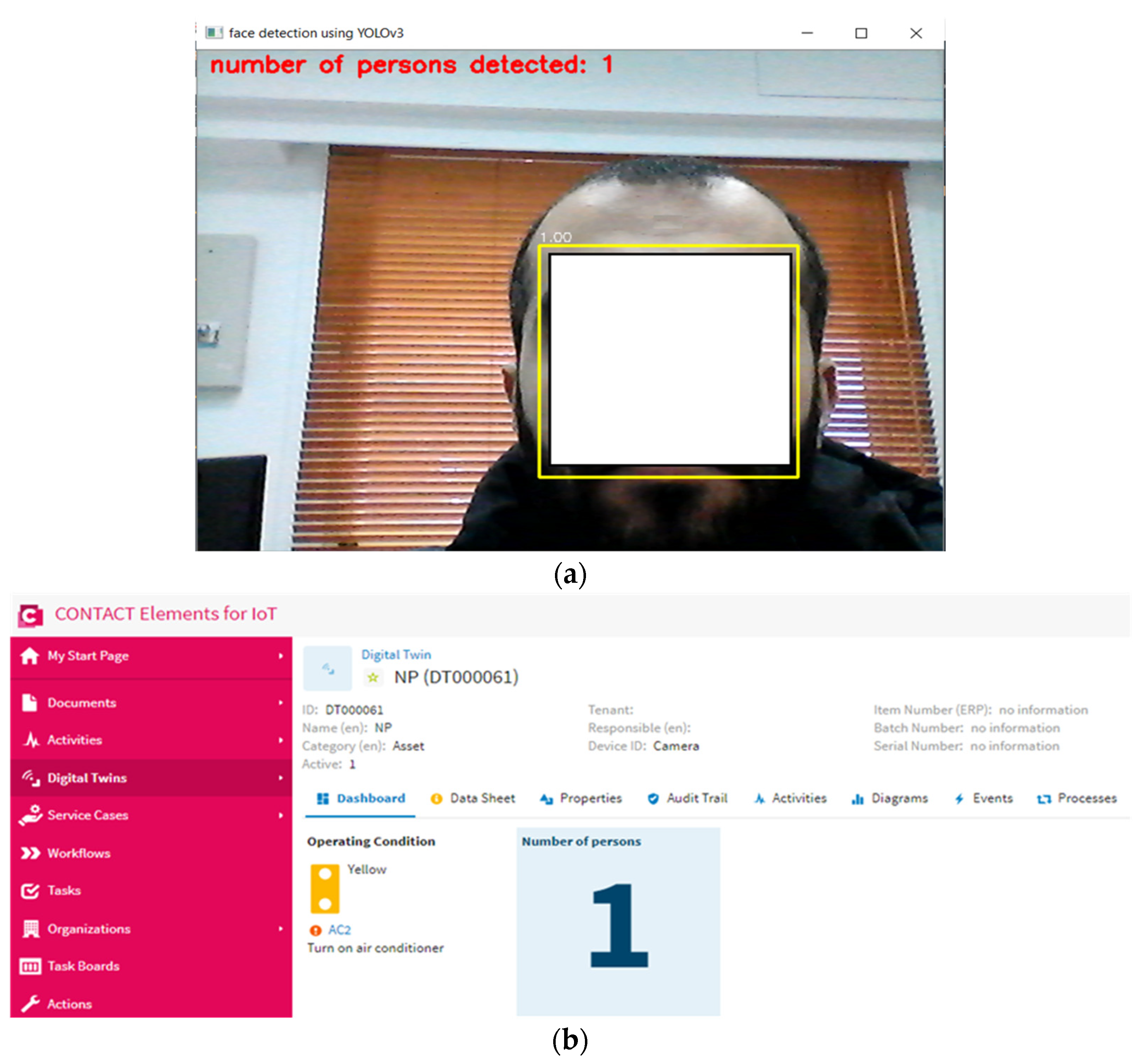 Sensors 21 01038 g010