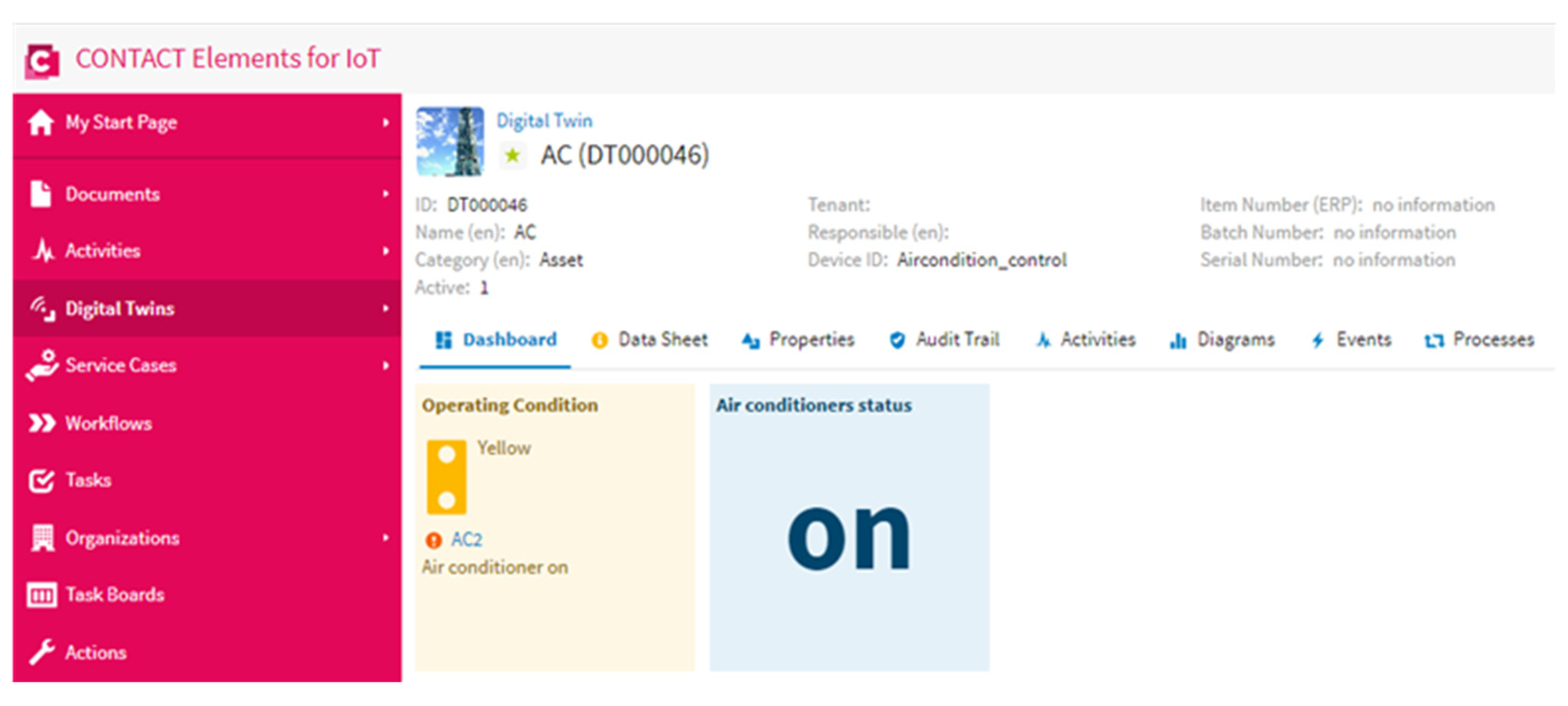 Sensors 21 01038 g011