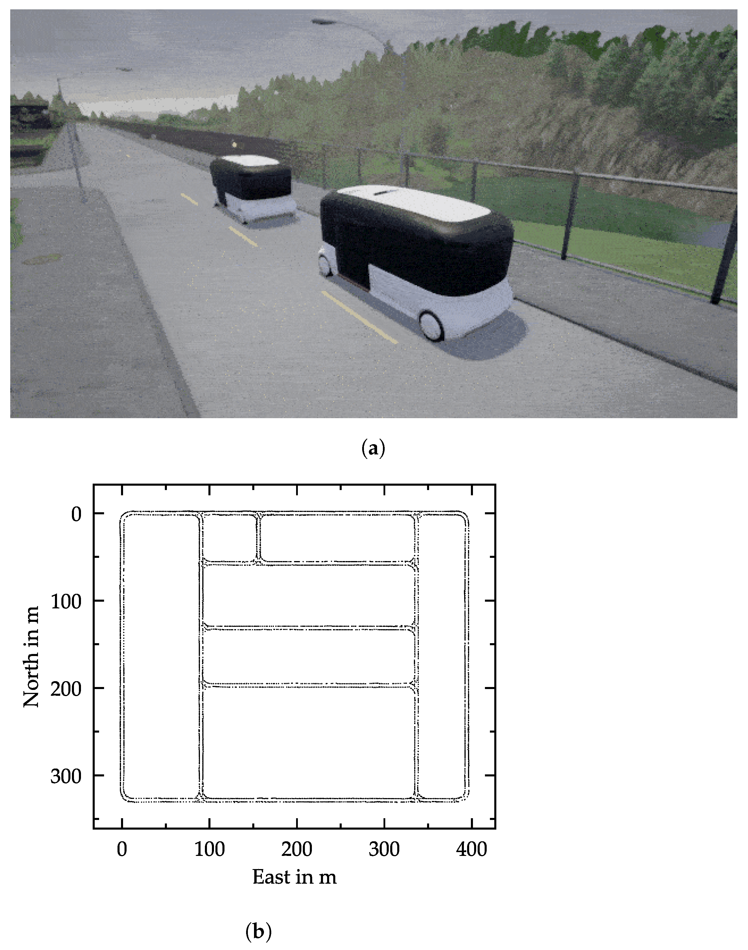 Sensors 21 01039 g004