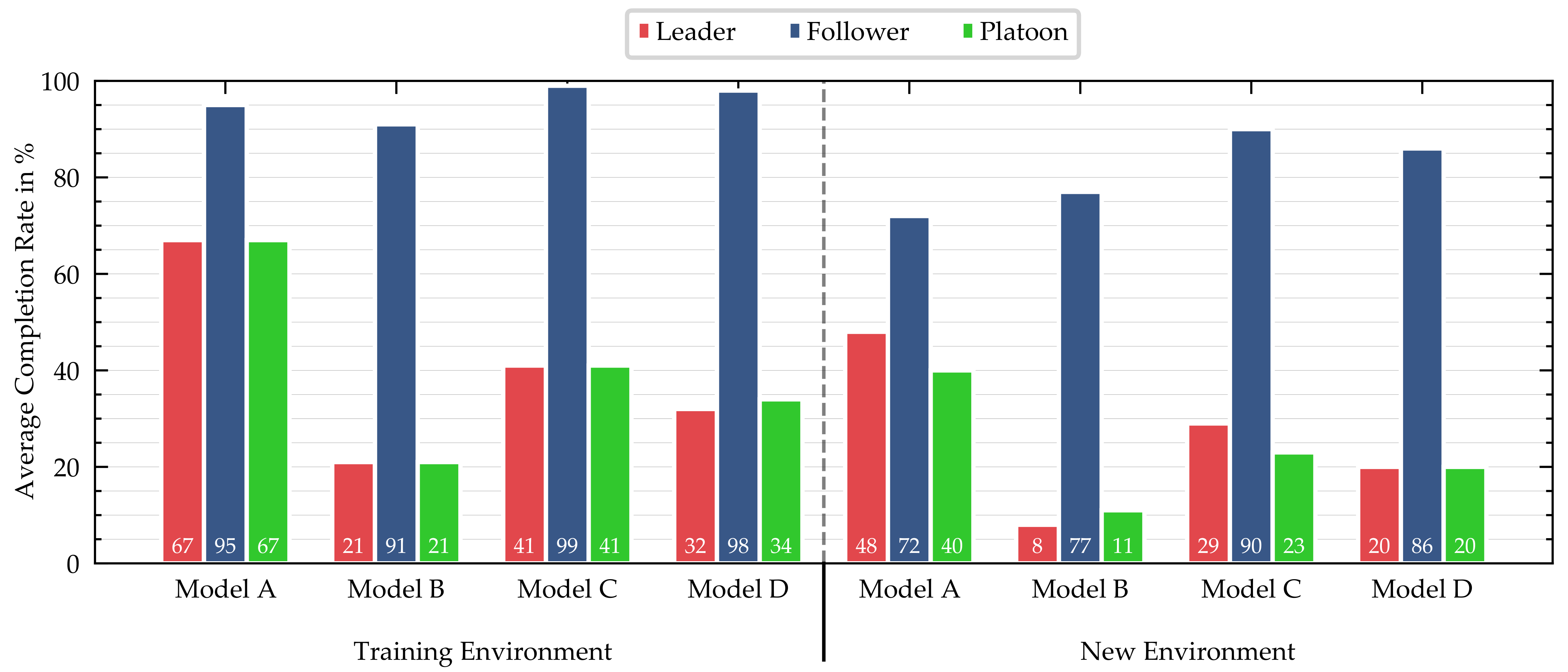 Sensors 21 01039 g007