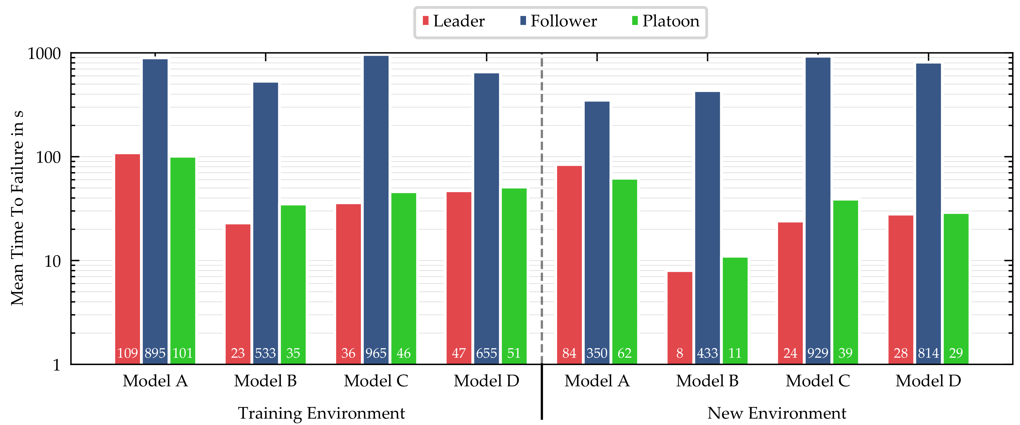 Sensors 21 01039 g008