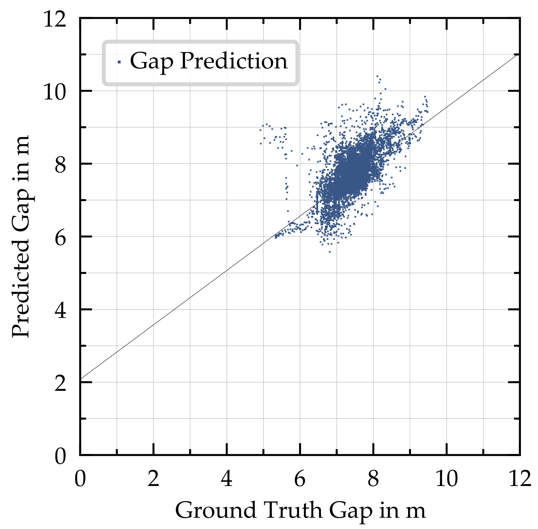 Sensors 21 01039 g009