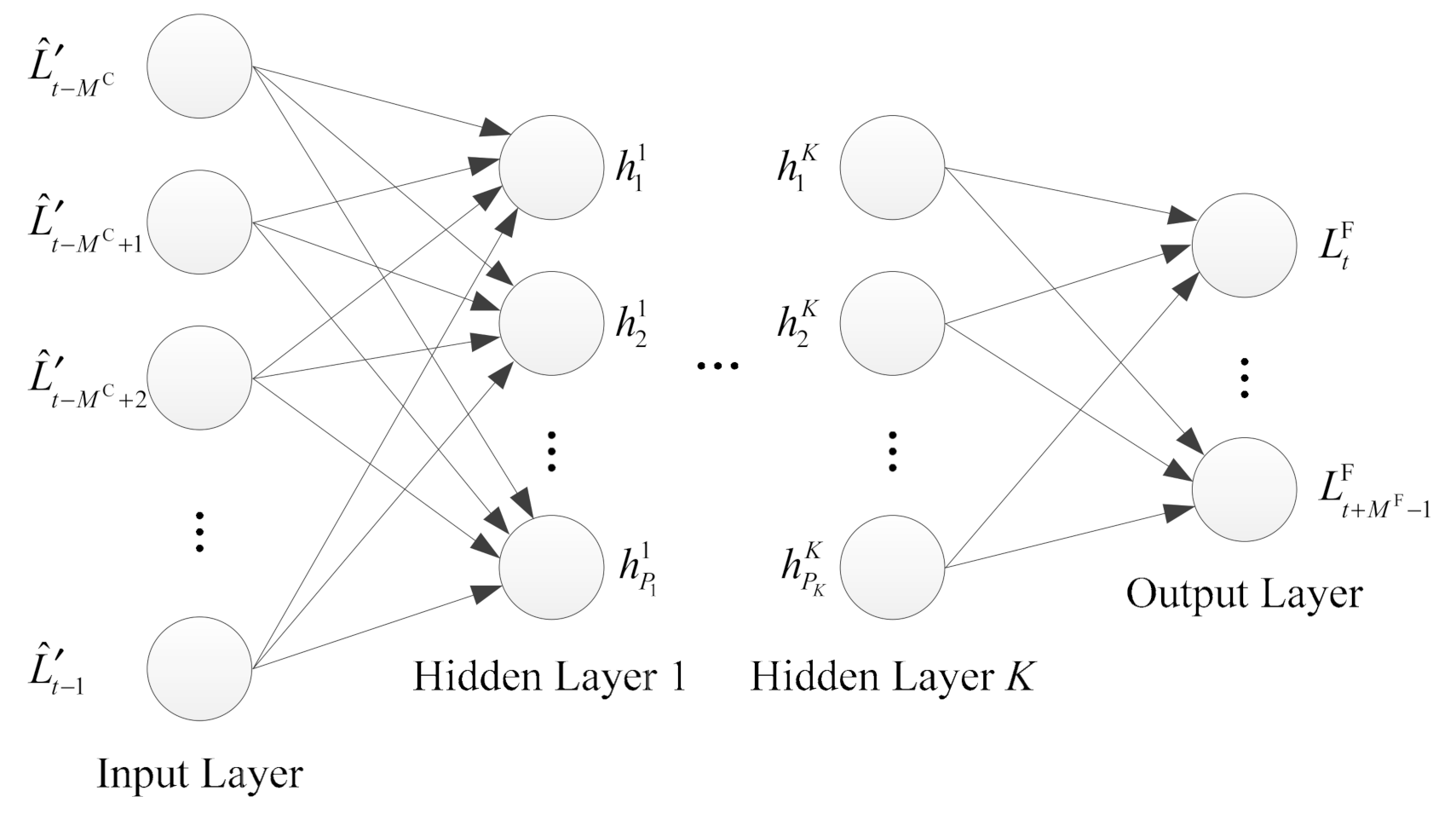 Sensors 21 01040 g002