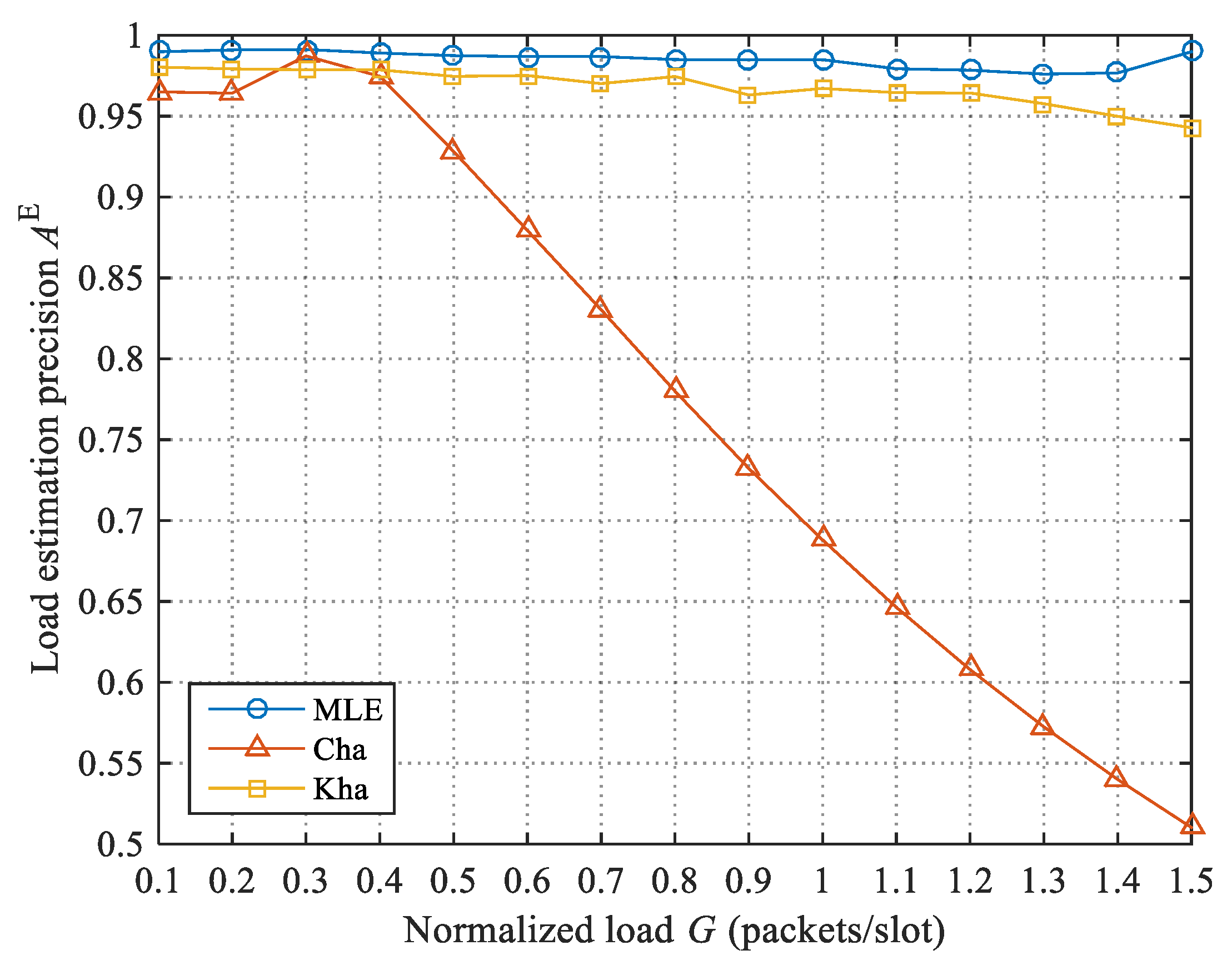 Sensors 21 01040 g003