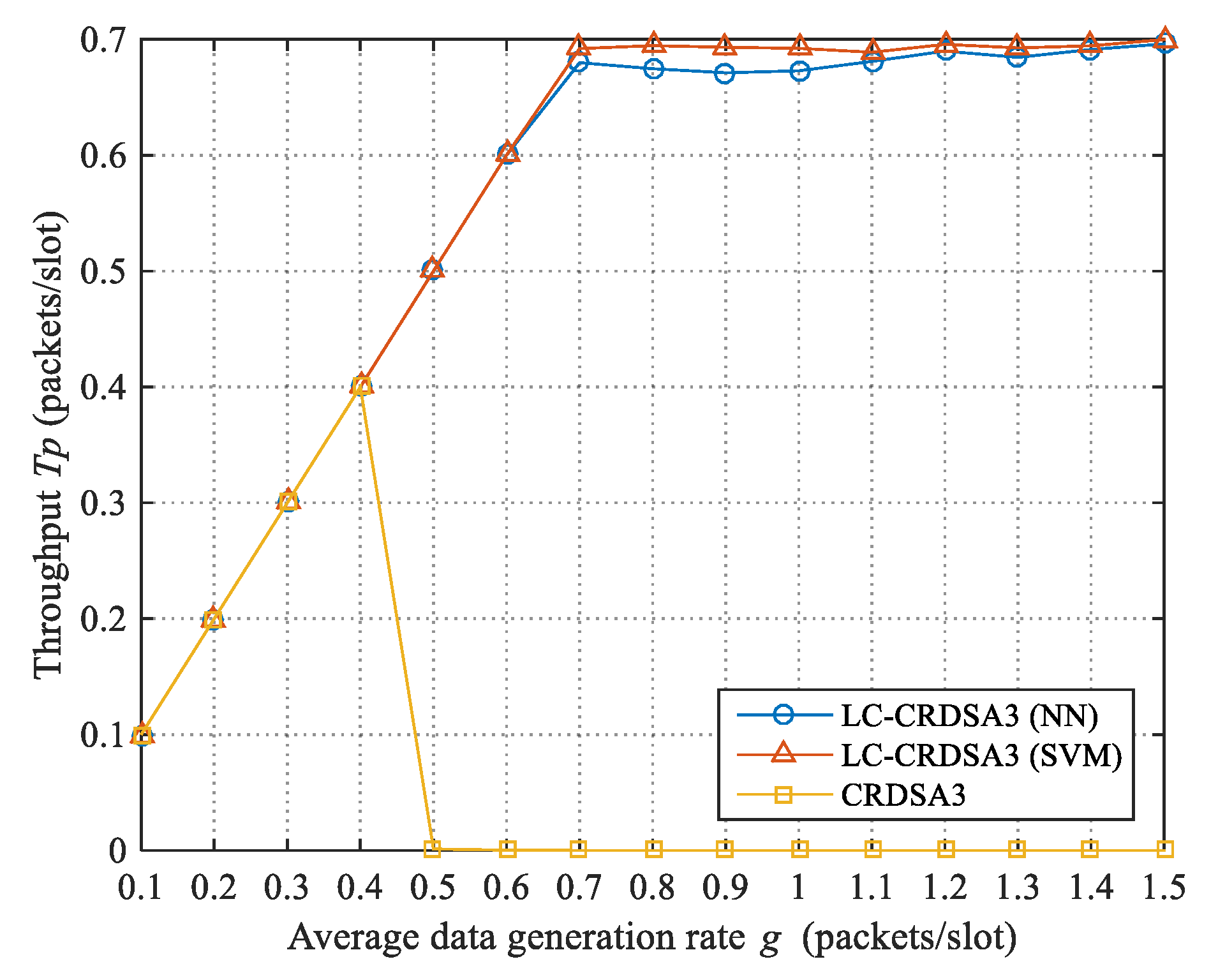 Sensors 21 01040 g007