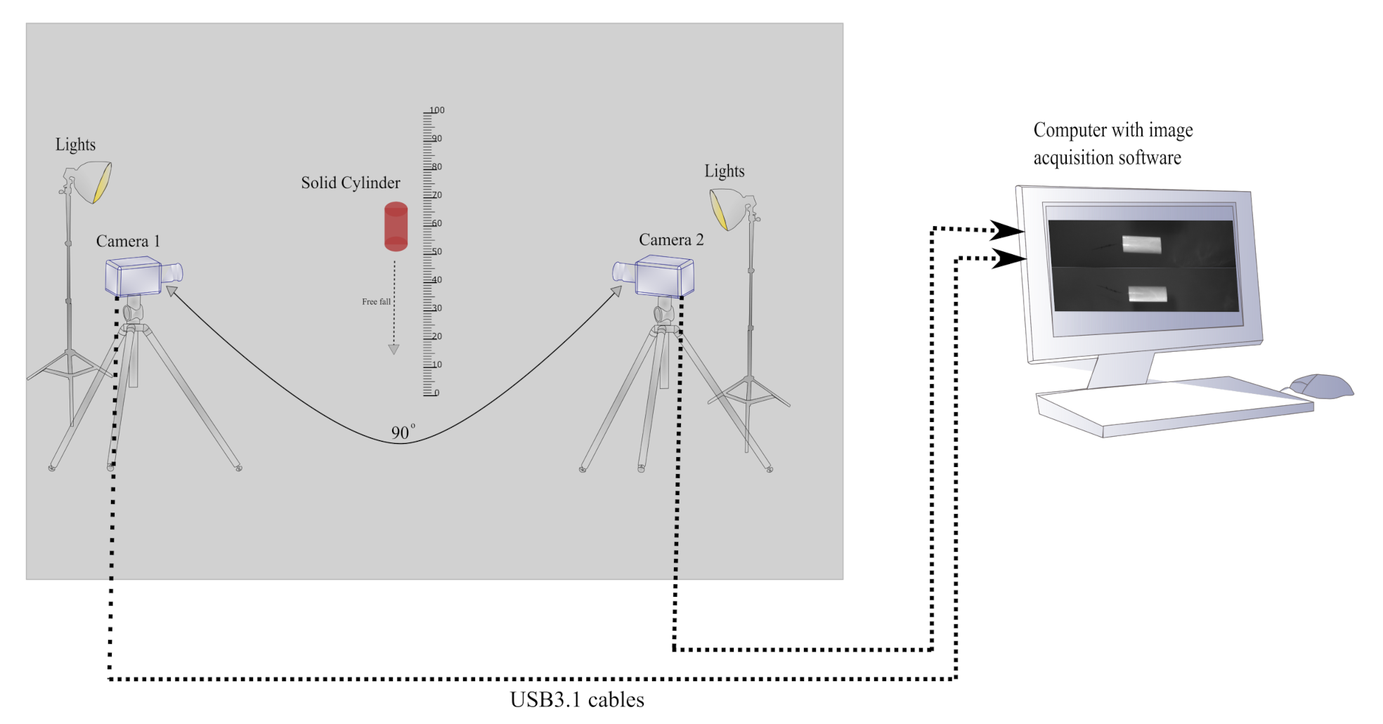 Sensors 21 01041 g001