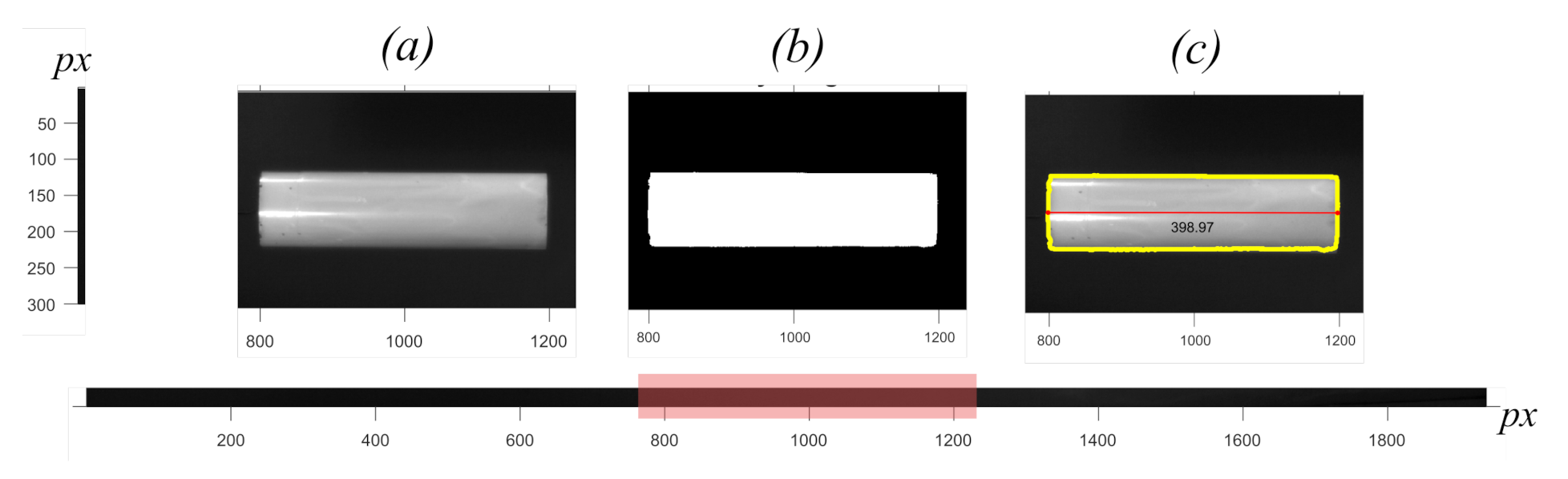 Sensors 21 01041 g008