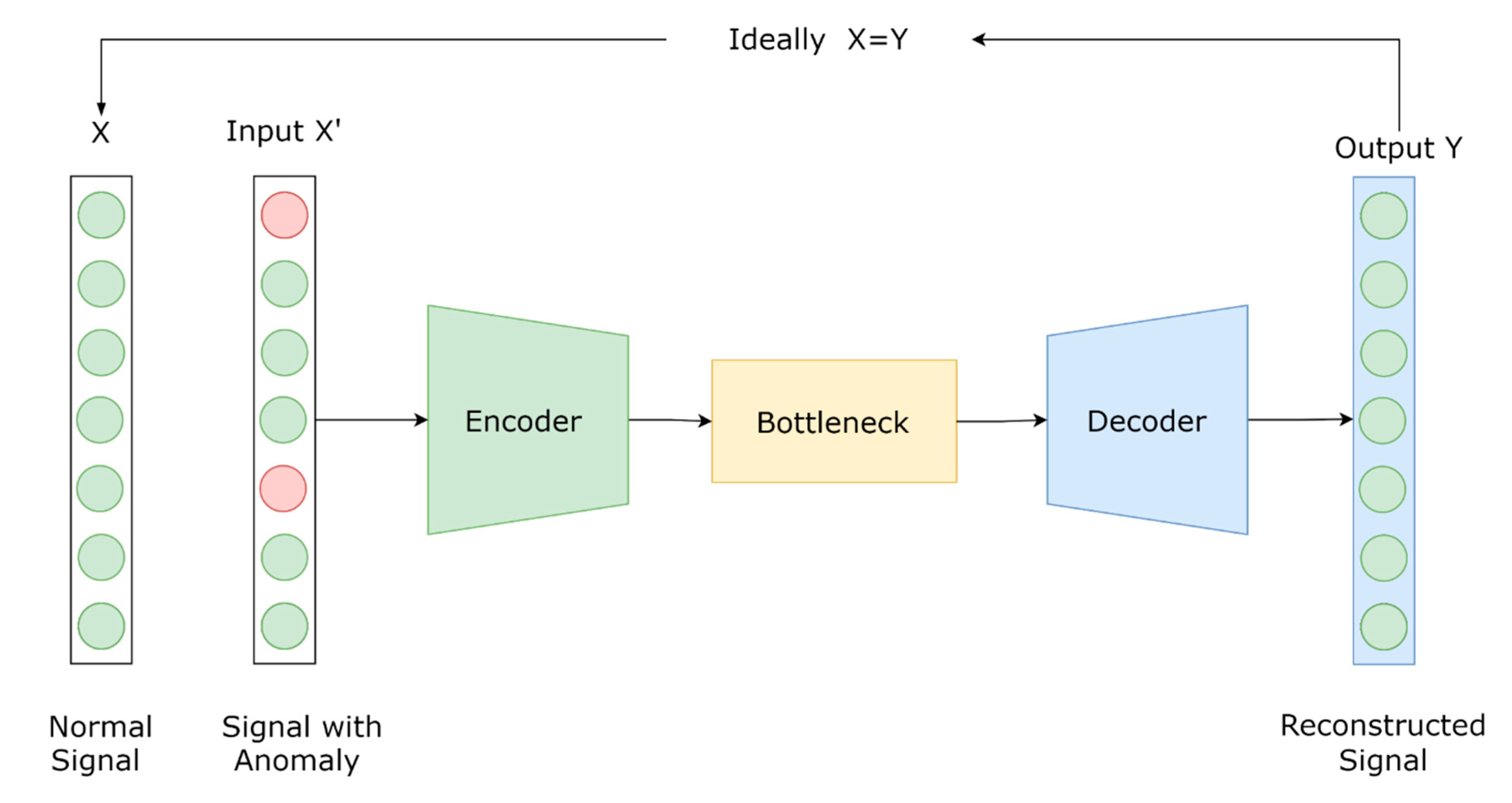 Sensors 21 01044 g001