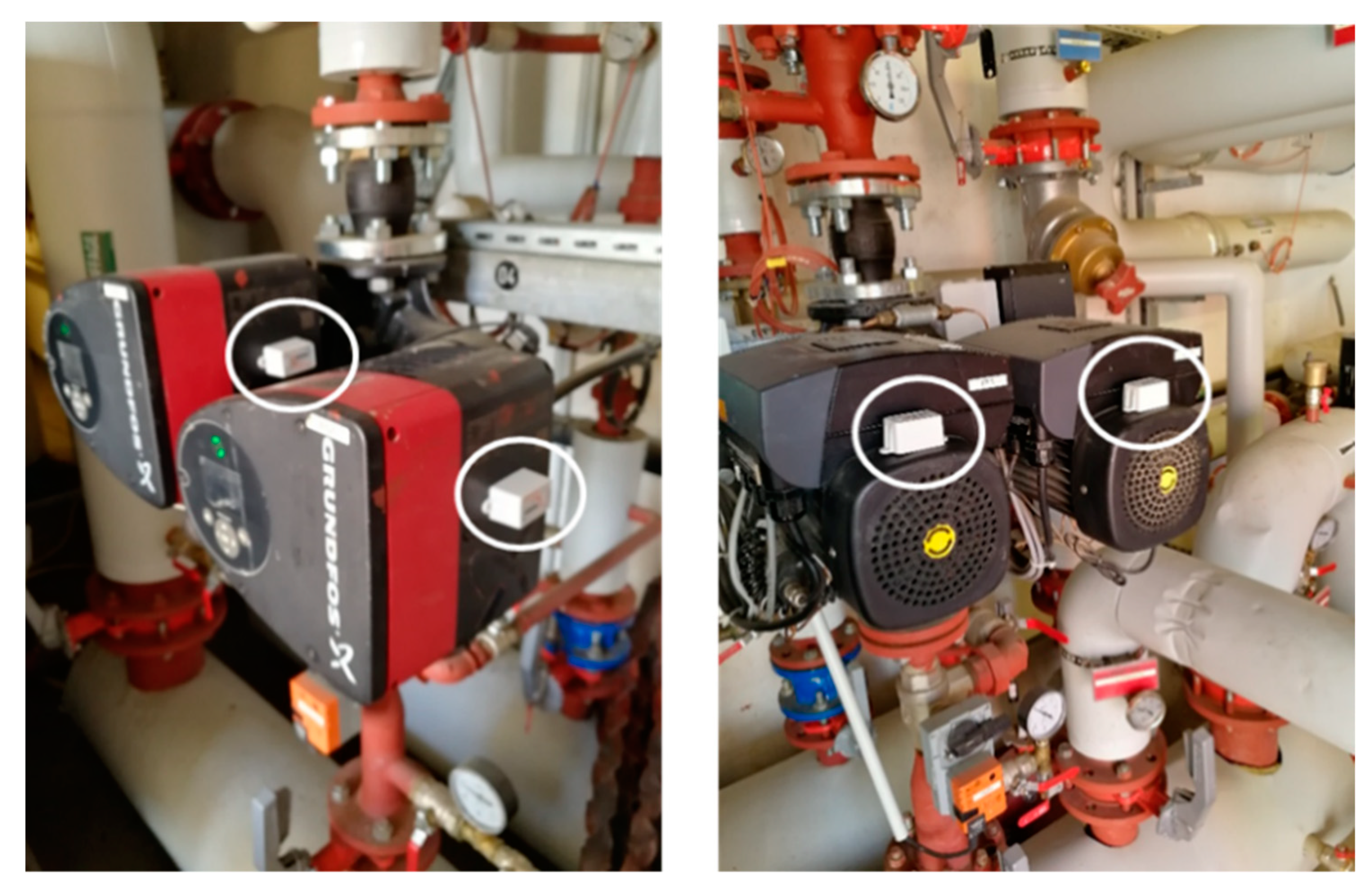 Sensors 21 01044 g005