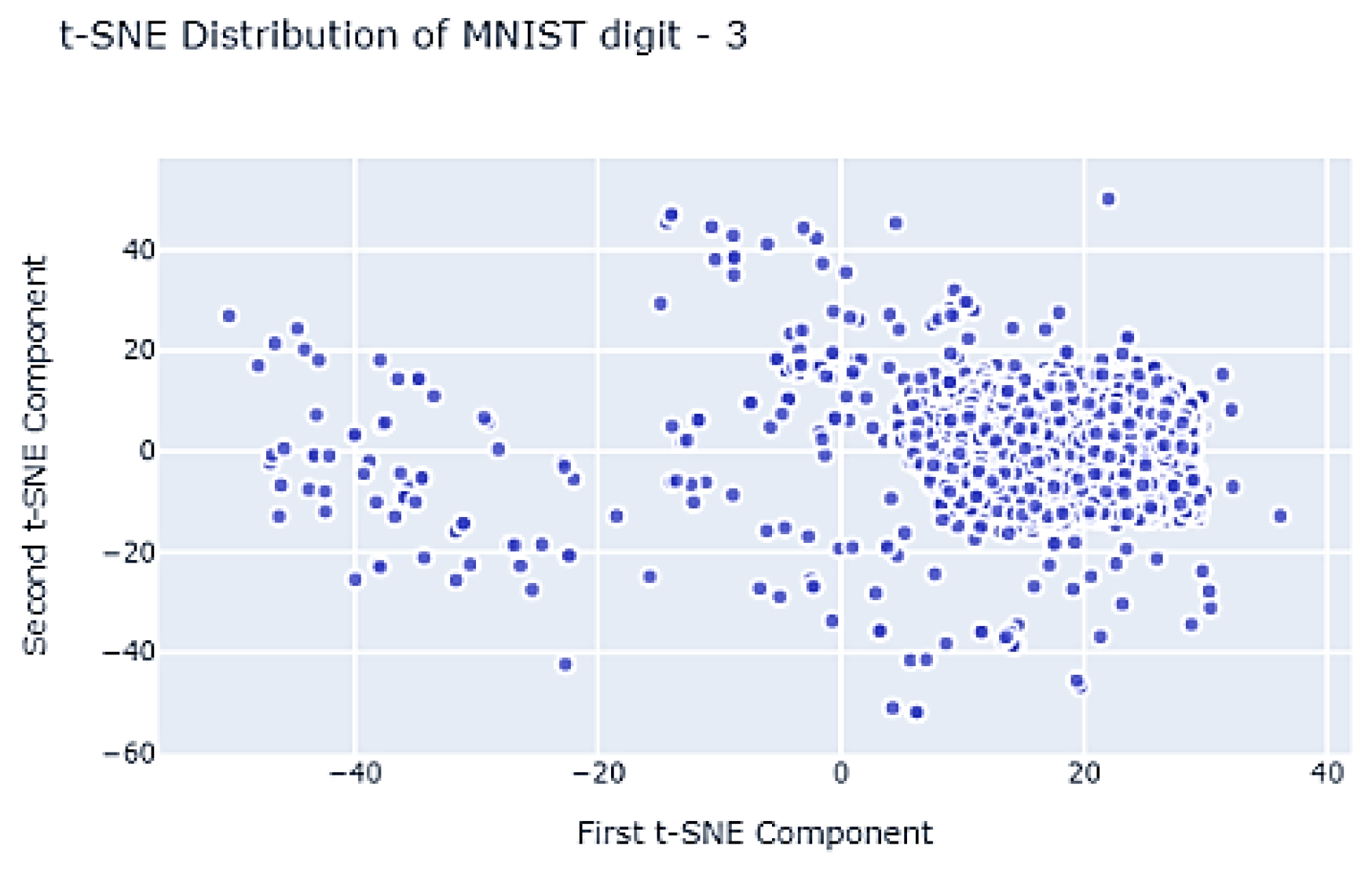Sensors 21 01045 g001