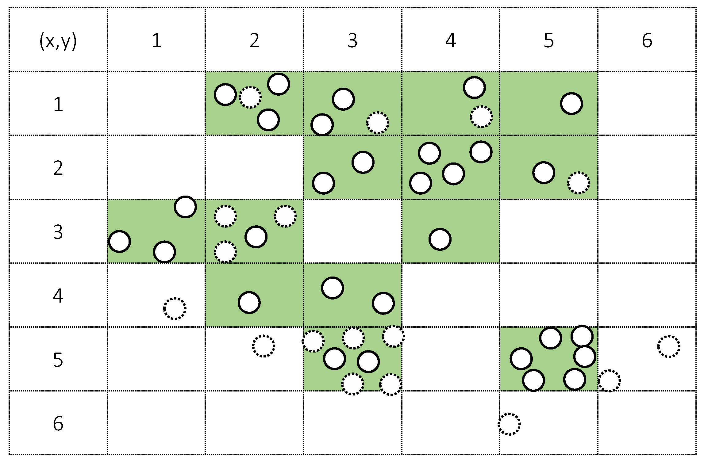 Sensors 21 01045 g003