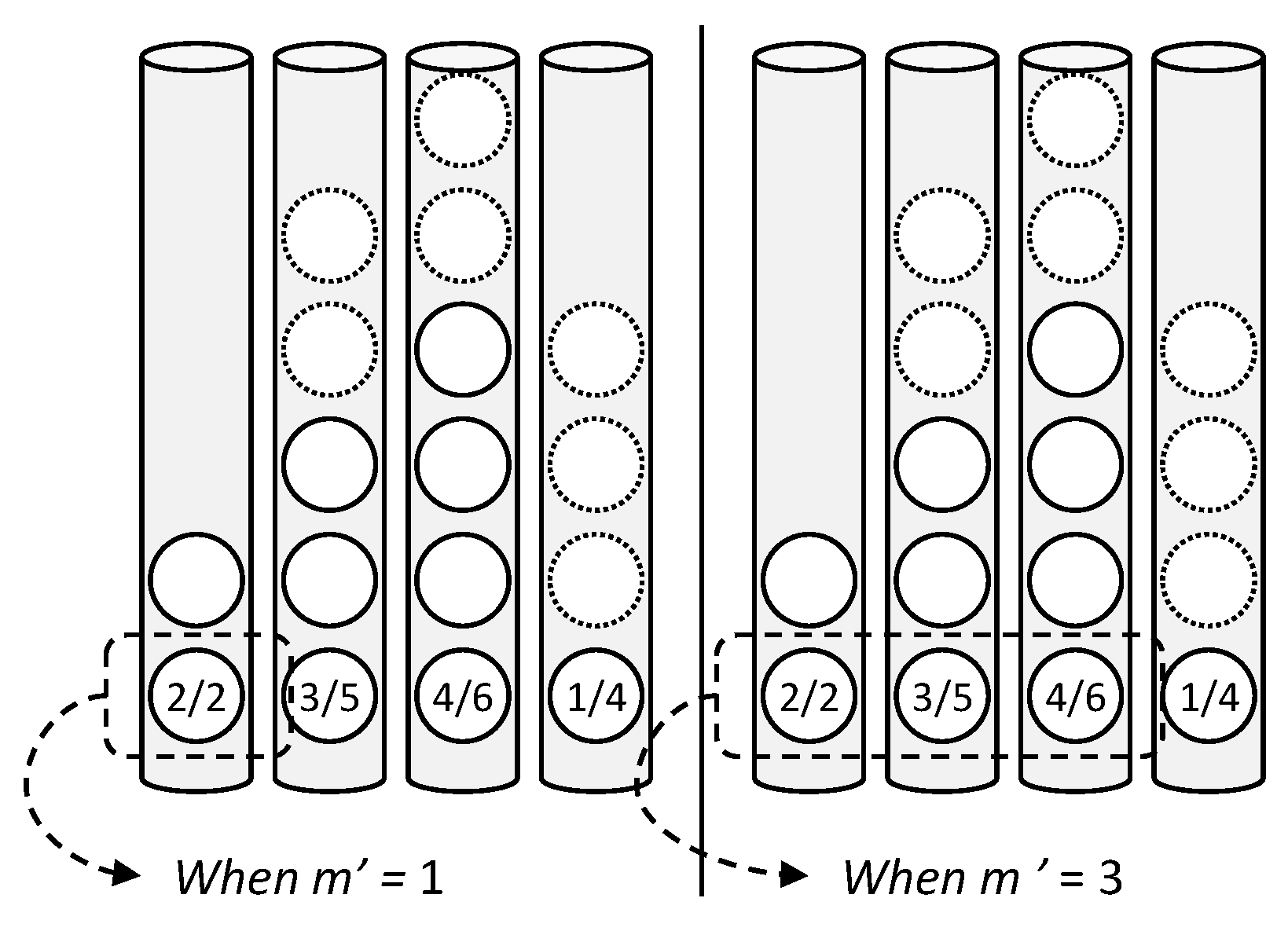 Sensors 21 01045 g005