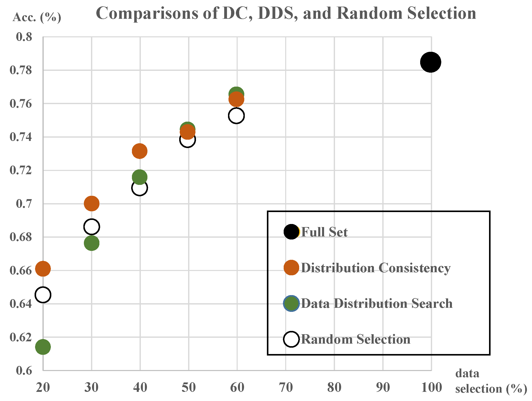 Sensors 21 01045 g008